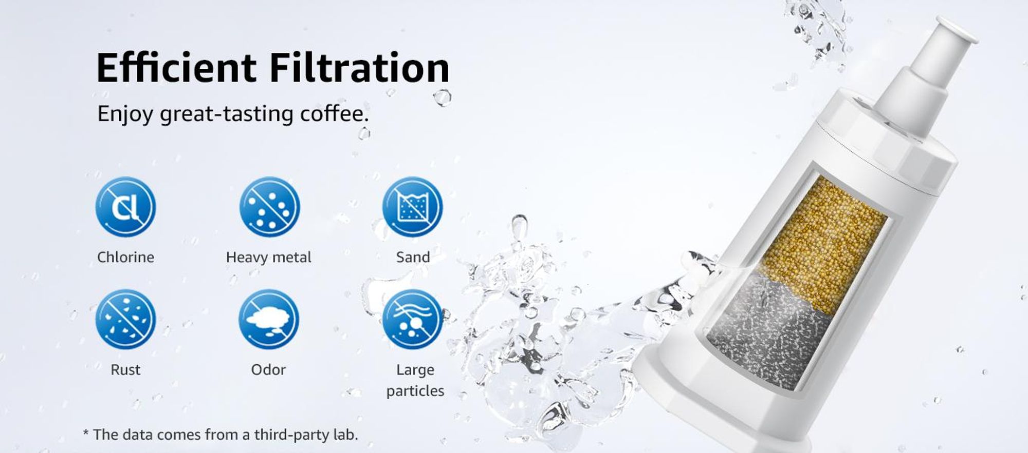 Waterdrop Wasserfilter, Ersatz für Sage® Barista Express Pro Wasserfilter, BES008, SES008/SES810/SES875/SES880/SES920/SES980/SES990 (8)