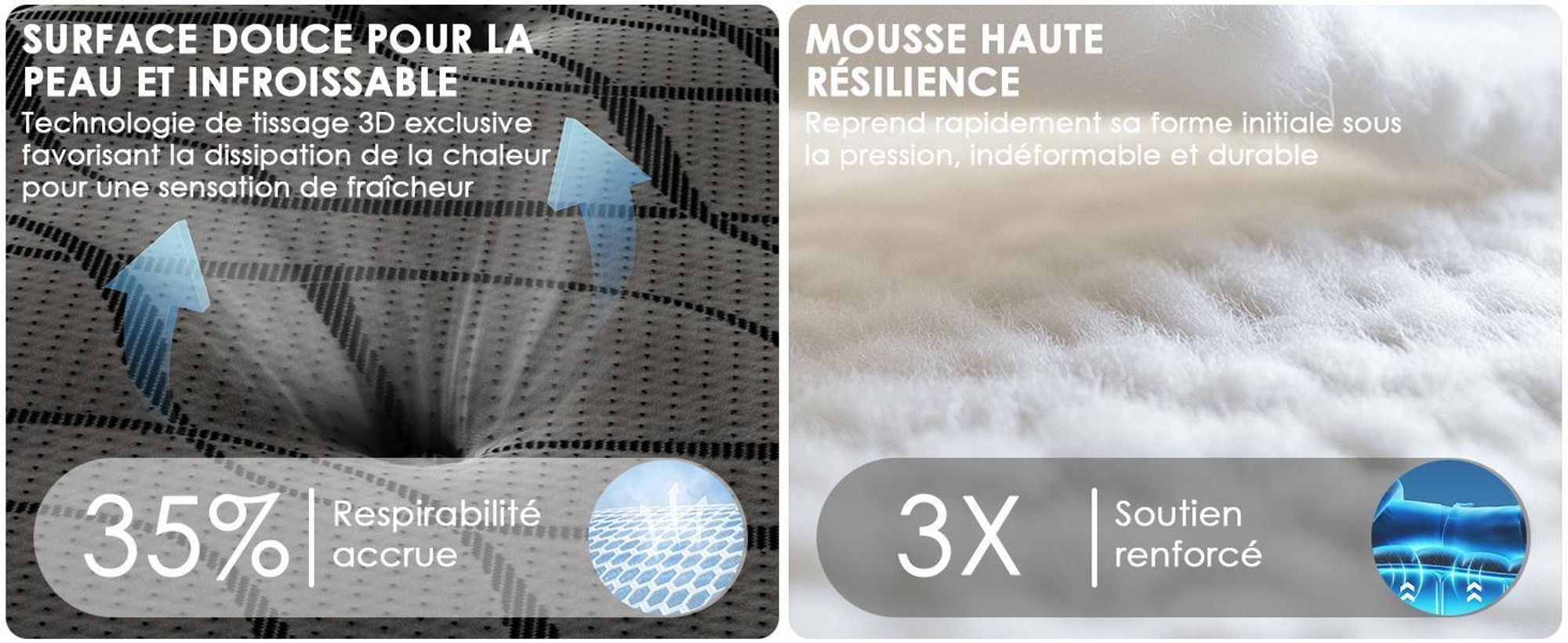 DEWINNER Matelas 140x200 cm, Hauteur 30 cm, Matelas Silencieux d'épaisseur Moyenne, Mousse à Mémoire de Forme Hybride, Ressorts Ensachés Individuels