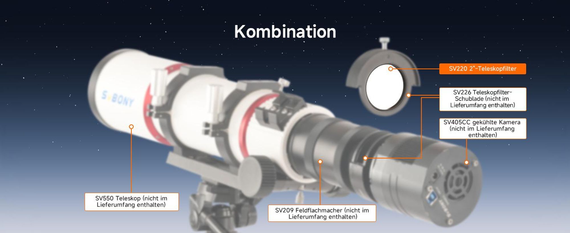 SVBONY SV220 Teleskopfilter, H-Alpha & OIII, 3 nm Dualband 2" Nebelfilter, zum Fotografieren von Mond Planeten, Naturlandschaften (2in)
