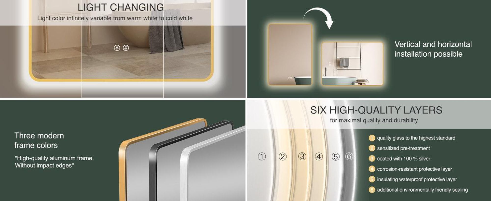 HOKO specchio da bagno antiappannamento LED 60x80cm con cornice HIGH+QUER montaggio interruttore a sfioramento+cambio luce bianco caldo-bianco freddo-neutro interruttore a parete commutabile