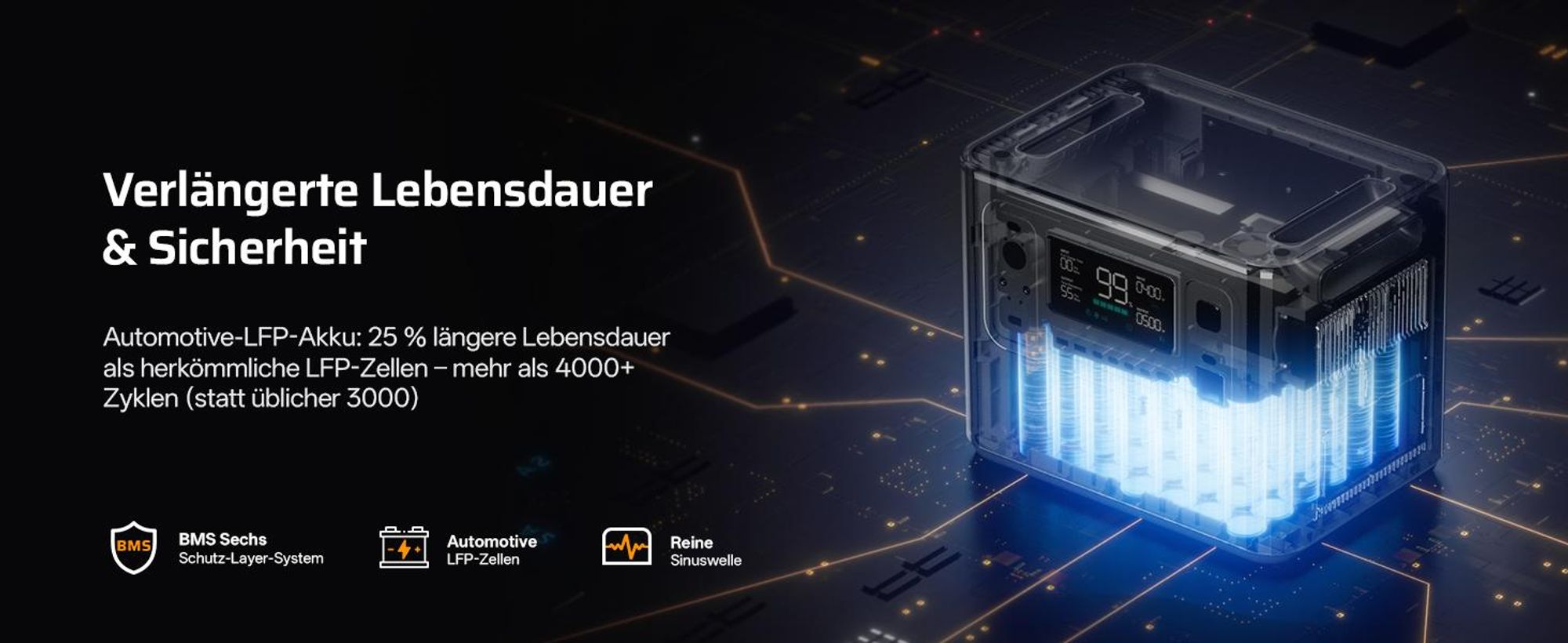 AFERIY P280 Powerstation 2800W 2048Wh LiFePO4, Erweiterbar bis 10,24 kWh, 1200W Solareingang, App-Steuerung