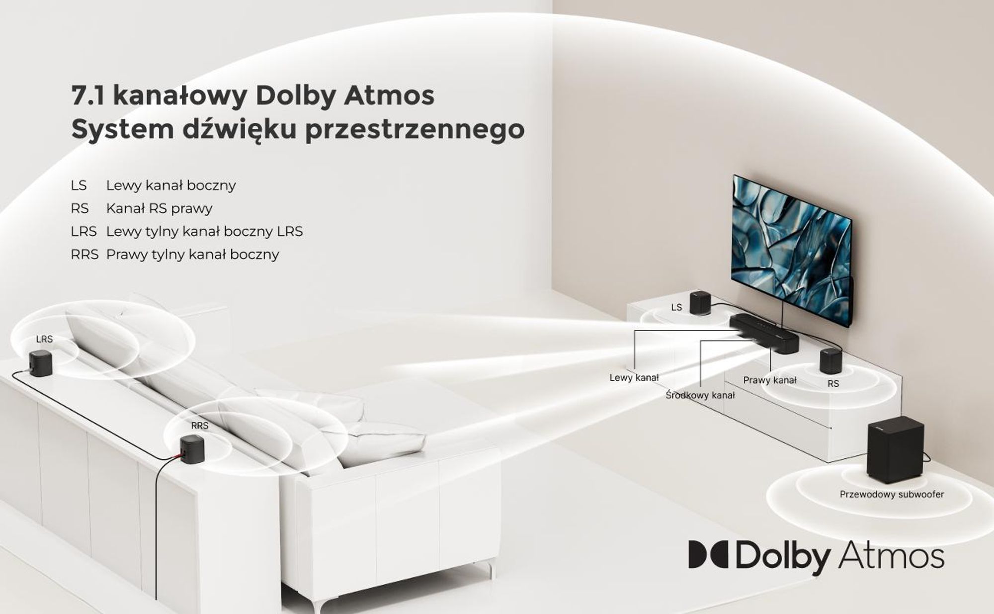 Ultimea Aura A60, 7.1 kan., 350 W, Dolby Atmos, Gra, Film, Muzyka, Noc, Sport, Głos, 98 dB, 75 dB
