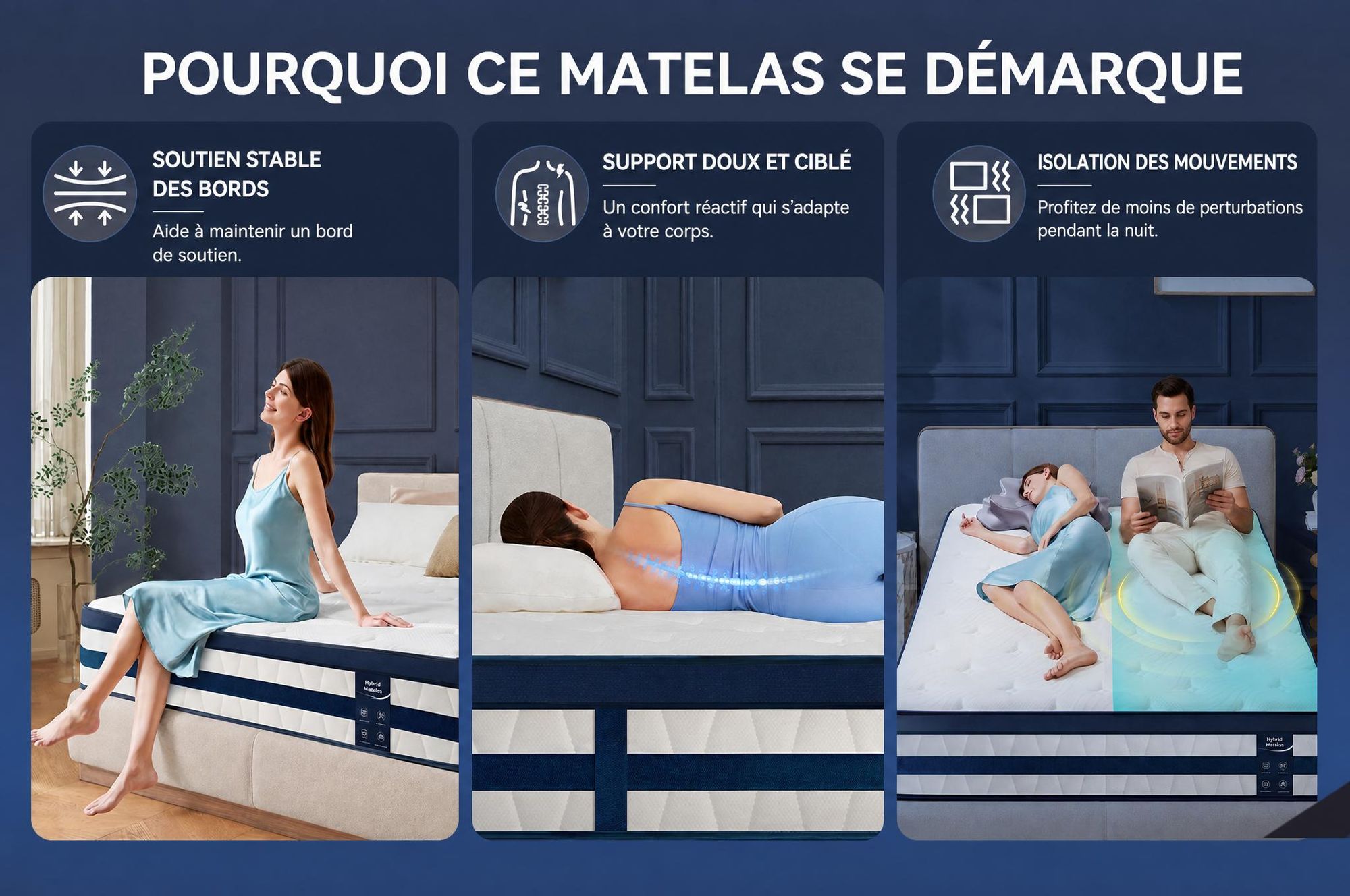 Matelas 90x200, 26 cm, avec surmatelas intégré, matelas à ressorts ensachés 7 zones, fermeté H3/H4