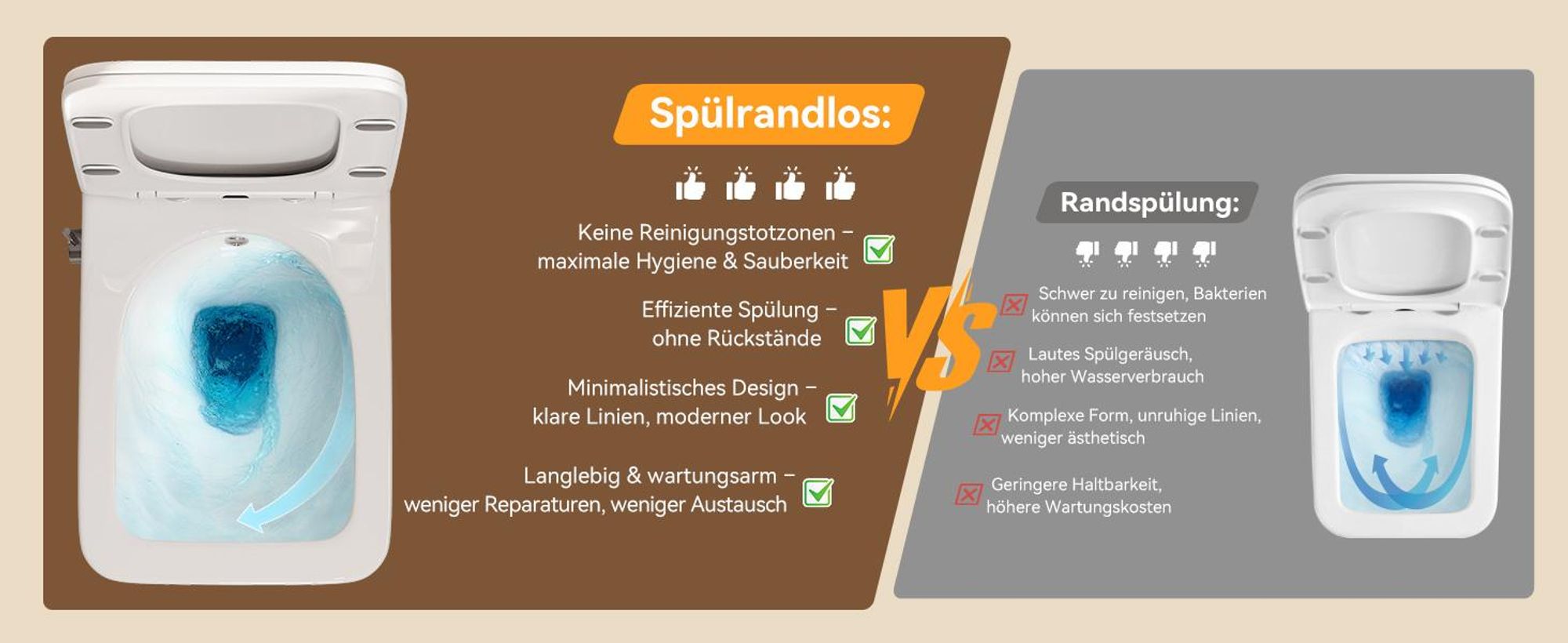 HOROW Dusch WC mit Integrierter Düse, Spülrandlos Hänge WC mit Bidet Funktion, Taharet WC mit Absenkautomatik WC Sitz, Kalt-Warm Wasser