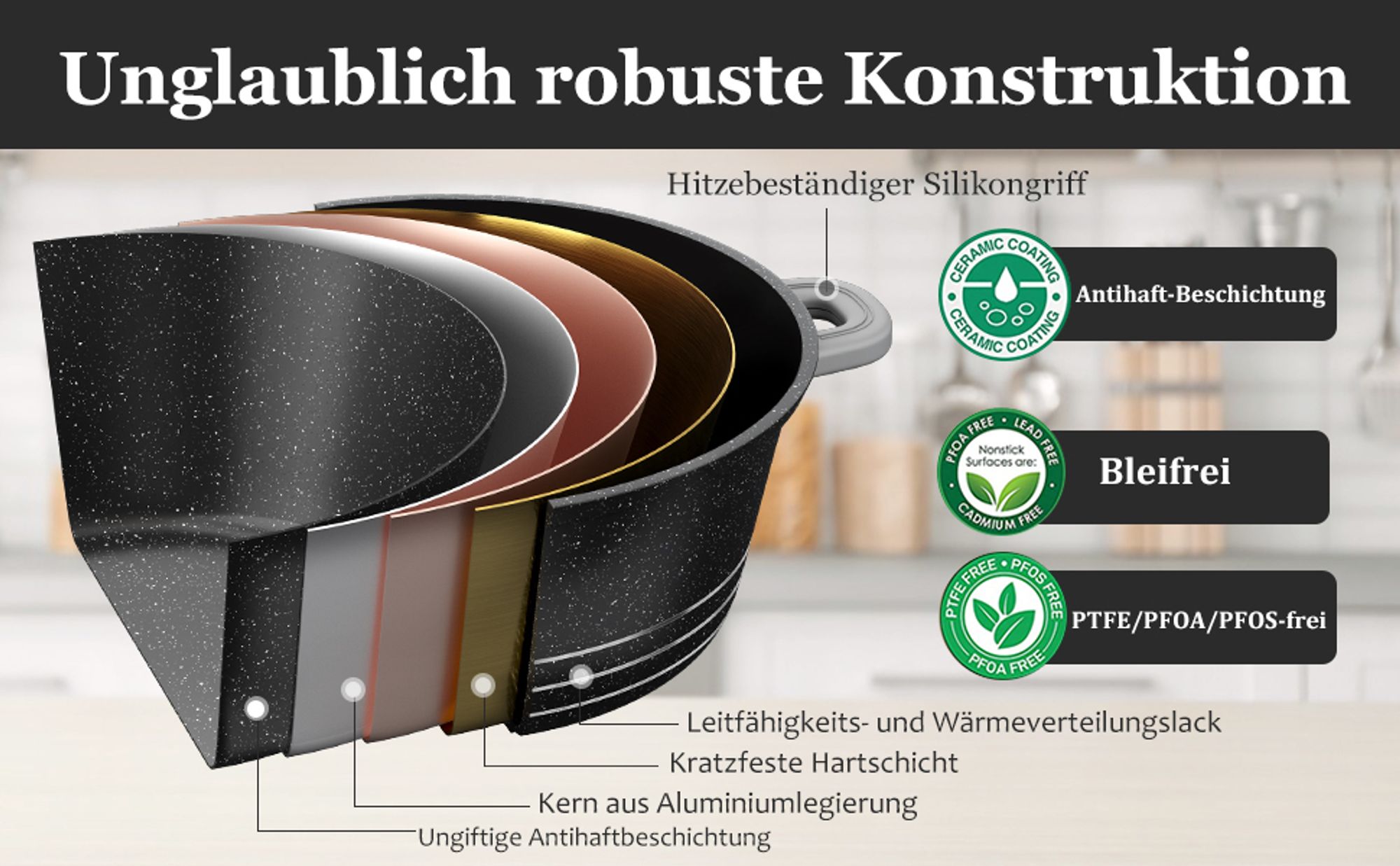 Scheffler 8-teilig Topfset Induktionstöpfe Kochtopfset Mit Glasdeckel-Antihaftbeschichtung-24/28/32/36cm Aluminium Topfset