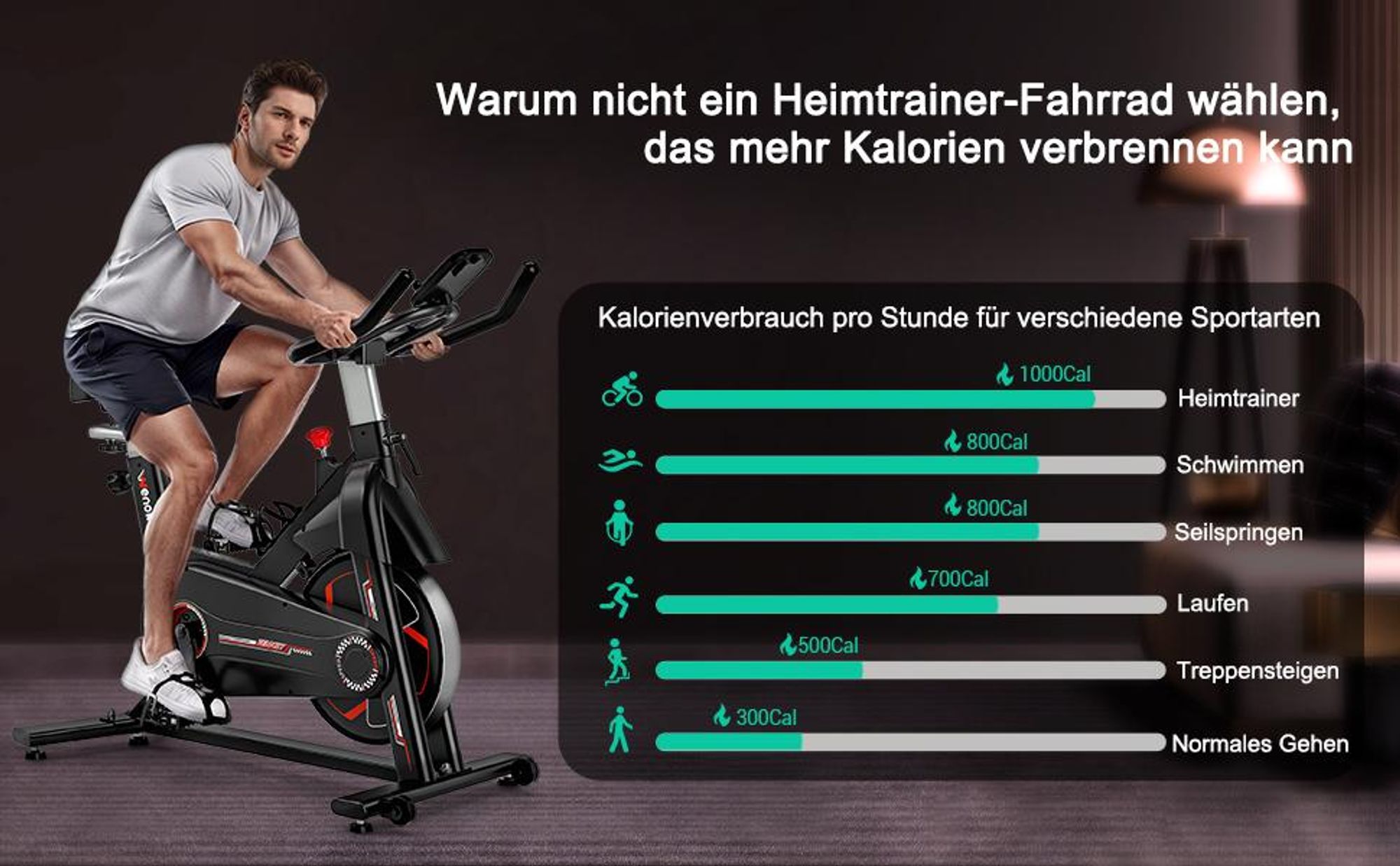 Wenoker Heimtrainer Fahrrad mit verstellbarem Magnetwiderstand – leises Fitnessbike mit APP, Ergometer Hometrainer bis 160 kg