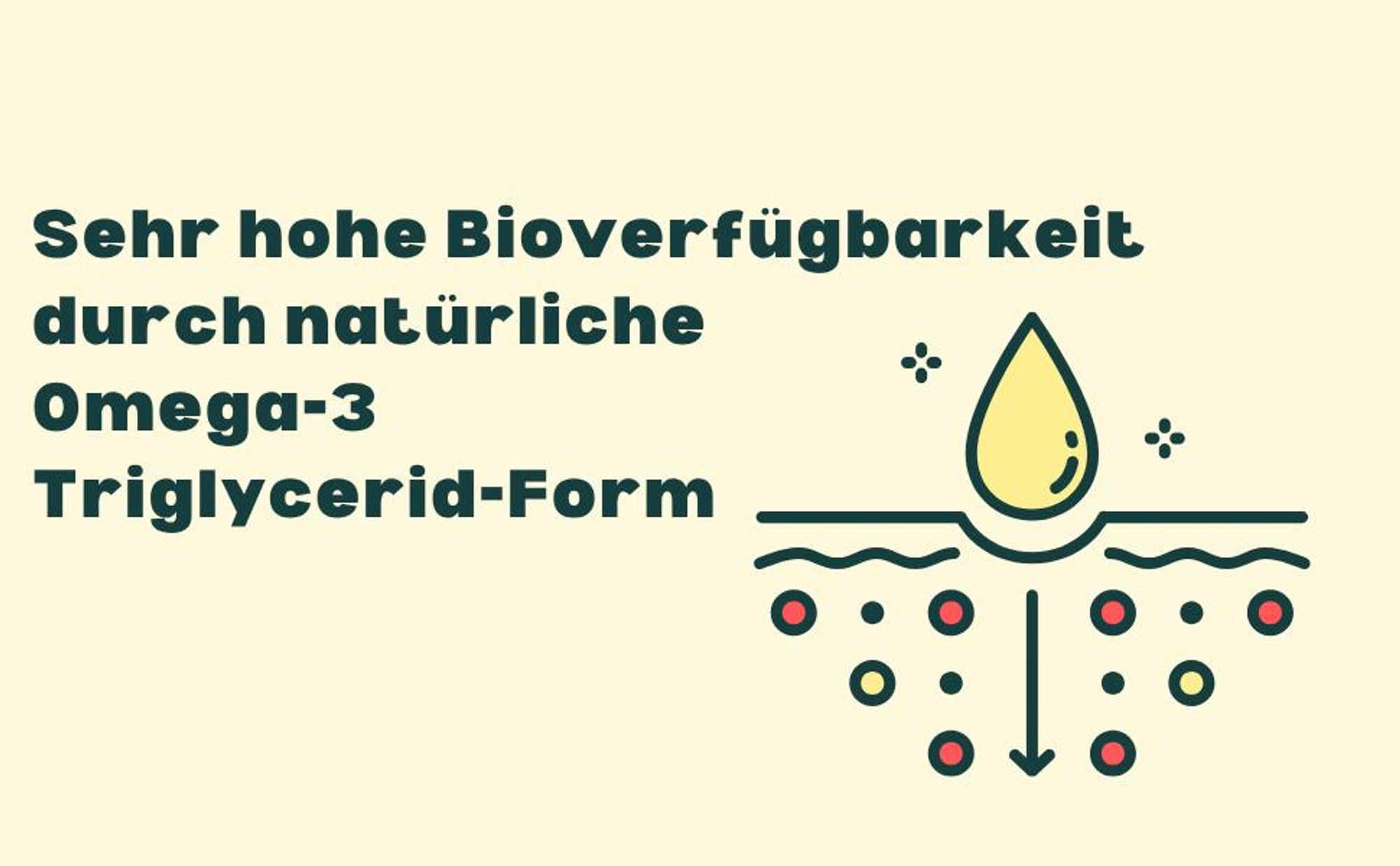 Premium Omega-3 Algenöl (2900mg pro Tag) - DHA & EPA - Kein Fischgeschmack - Zitroniger Geschmack - Triglycerid-Form - Labor - Mit Vitamin D3