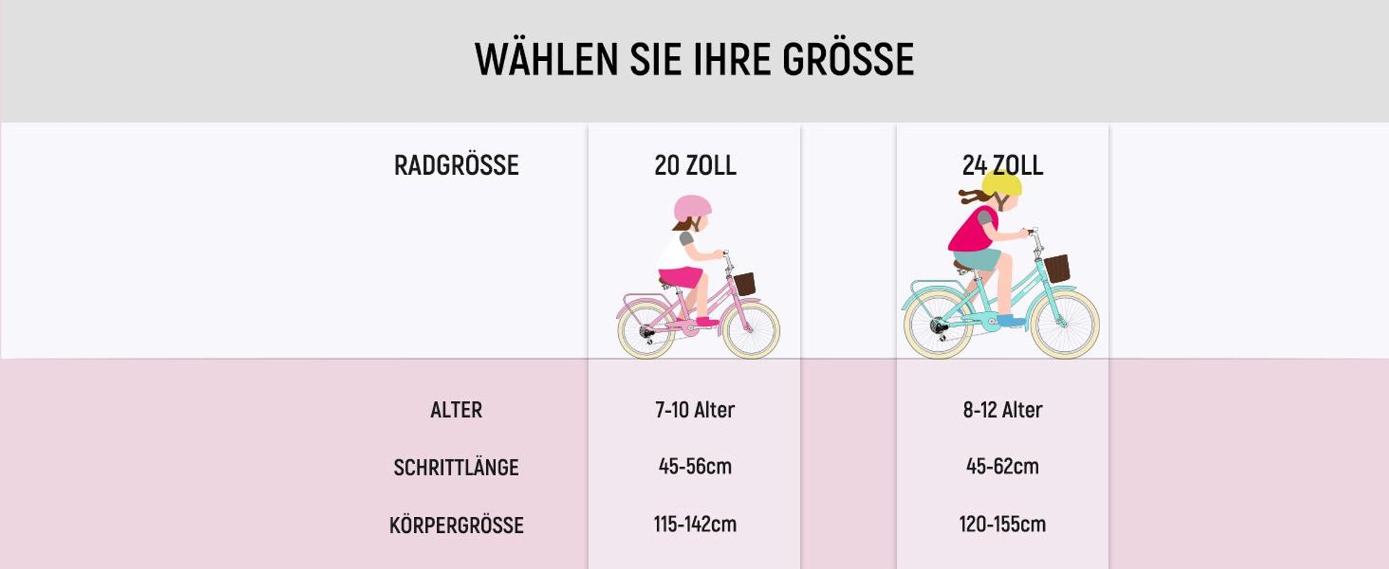 Mädchen Kinderfahrrad 20/24 Zoll, 7-Gang Shimano, V-Bremsen, Weidenkorb, Prinzessinnen Stil