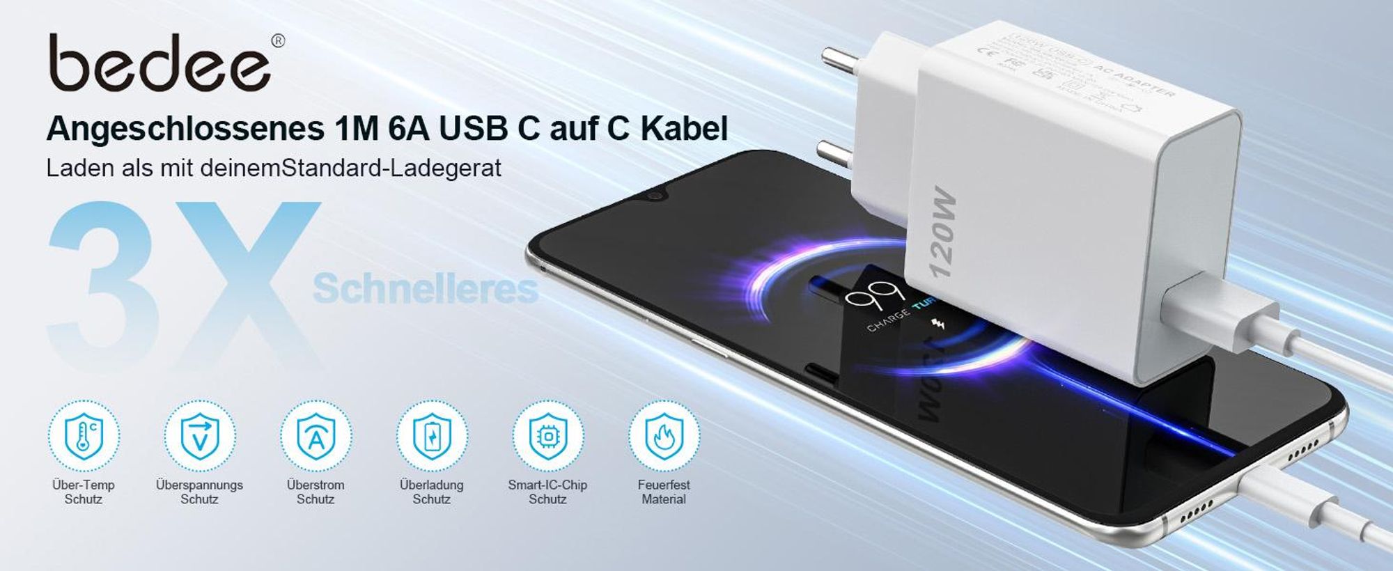 120W Ladegerät, Schnelles Ladegerät für Xiaomi 15 14 13 Ultra 14T 13T 12T 11T,für Xiaomi Redmi Note 14 13 12 11S 10 Pro 14C,Poco F7 Ultra X7 F6 M6 X6