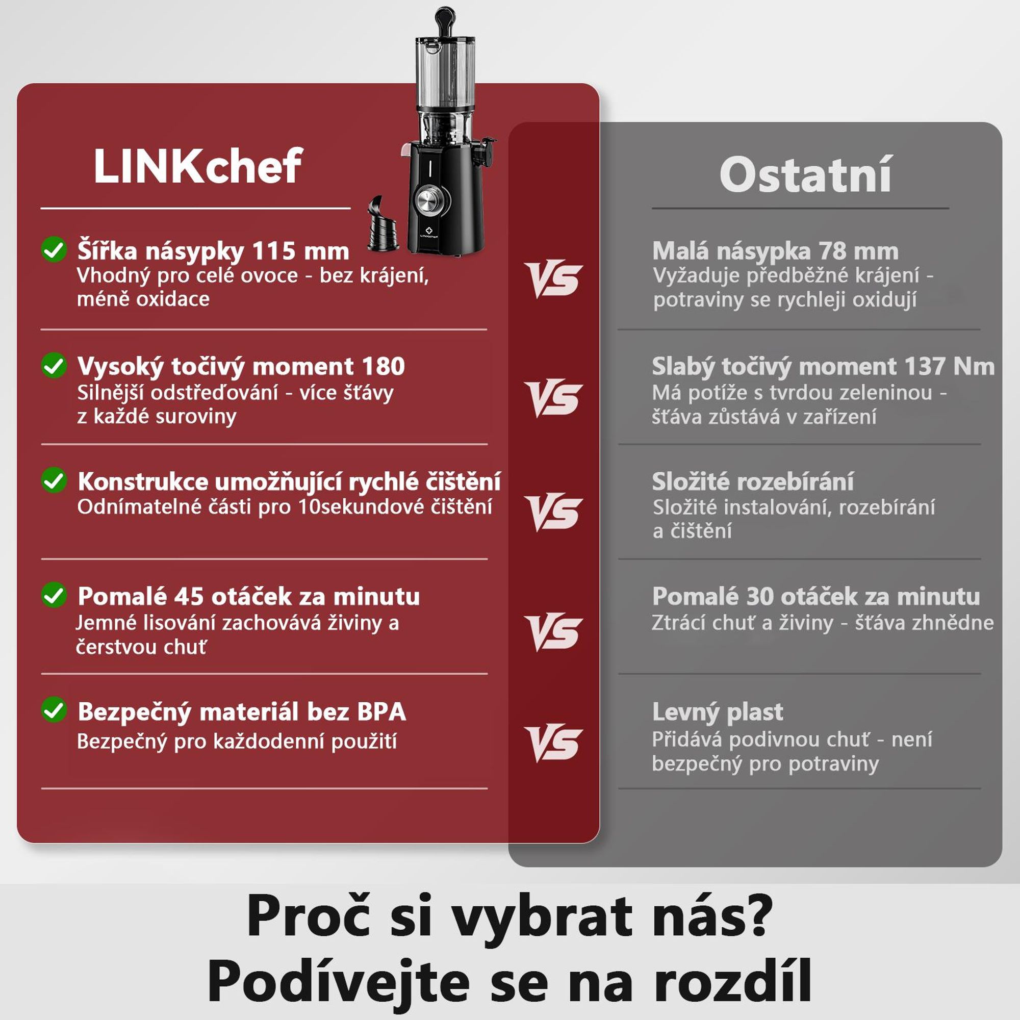 LINKChef SJ-051-EU-BL Pomalý odšťavňovač -  CE 200W Výkon 1.2L Velká kapacita Dva plnicí zásobníky Snadné čištění - černá