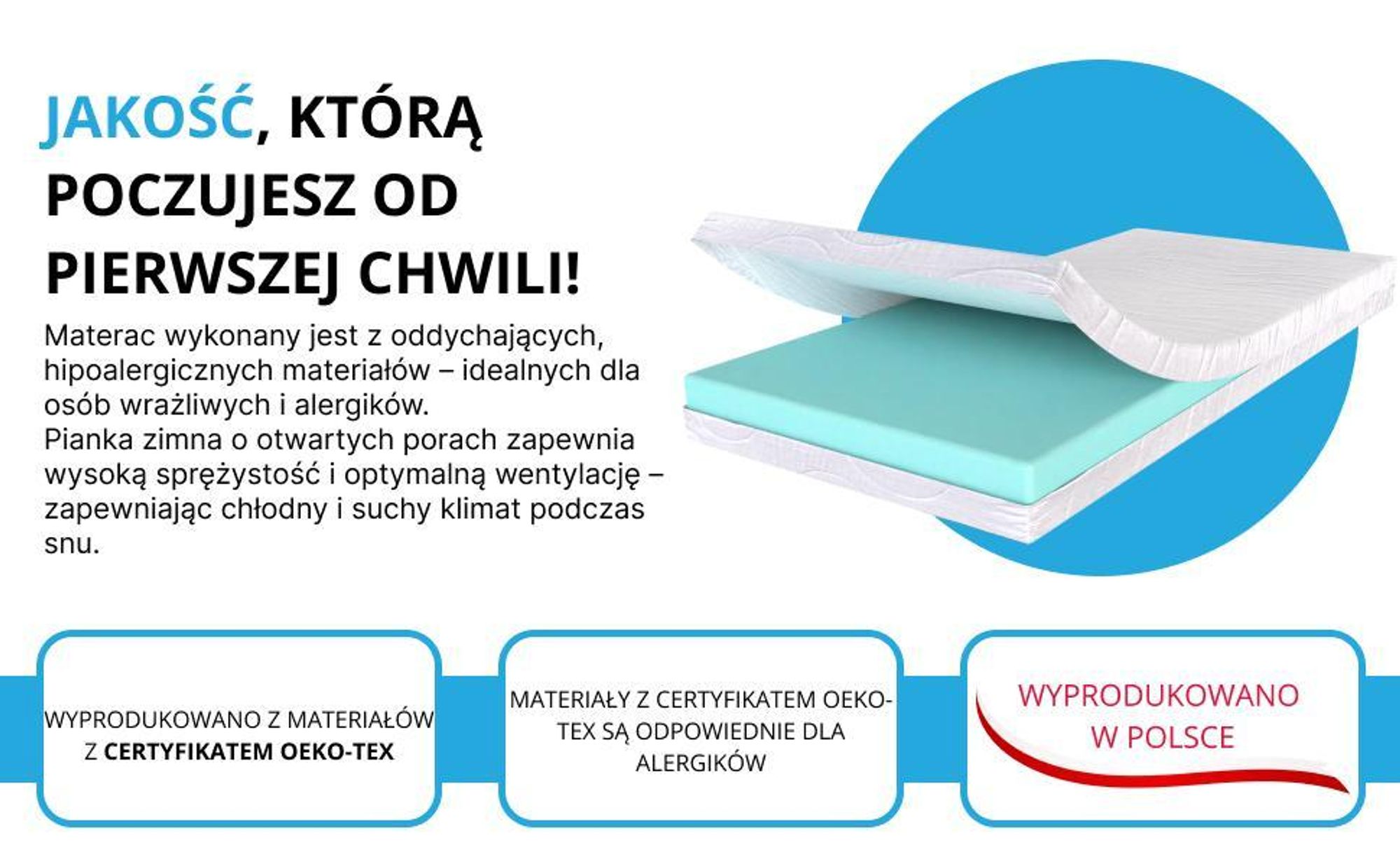 Materac piankowy z pianki zimnej Ergonomiczny Oddychający Antyalergiczny Pokrowiec