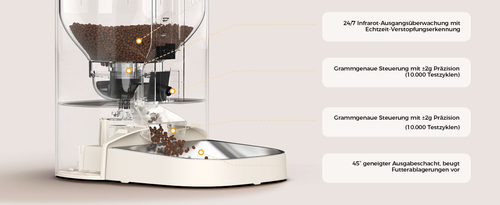 Amicura F1 Pro Futterautomat 3-Fach Frischeschutz, Anti-Blockade-System, 2.4G/5G Dual-WiFi, 4.5L Automatischer Futterspender