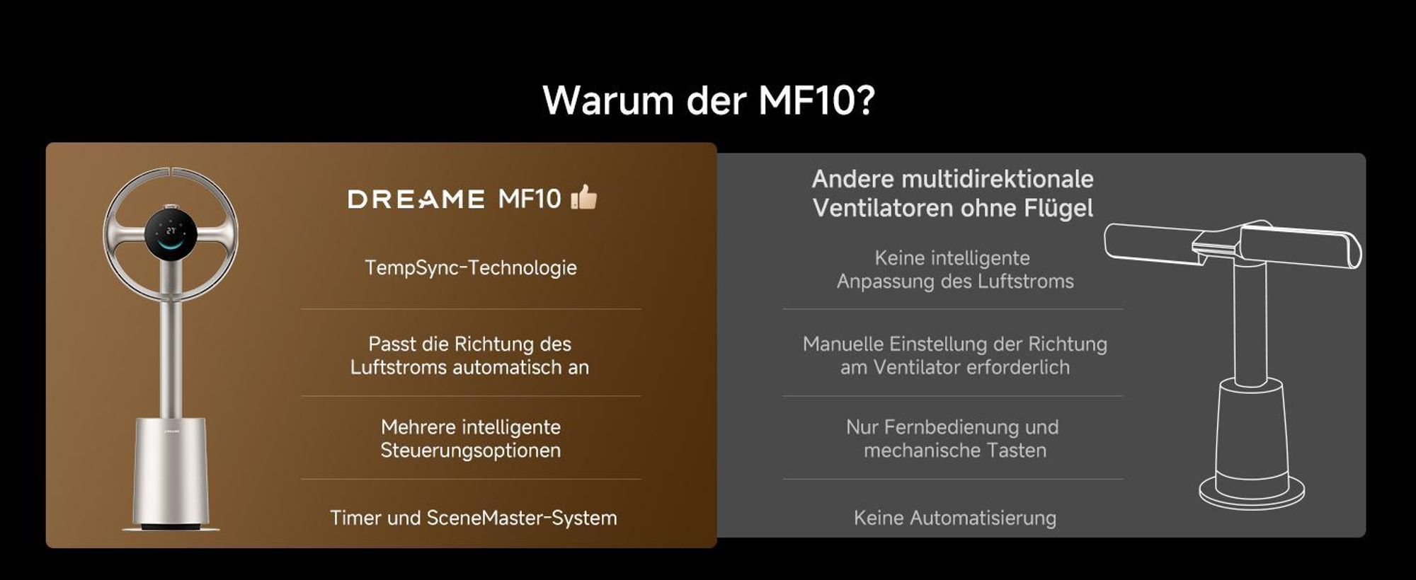 Dreame MF10 The Bladeless Fan,Standventilator,270° Room Air Flow Circulation,Temperature-Adaptive Airflow,Intelligent Wind Stream,Washable Filte,Gold