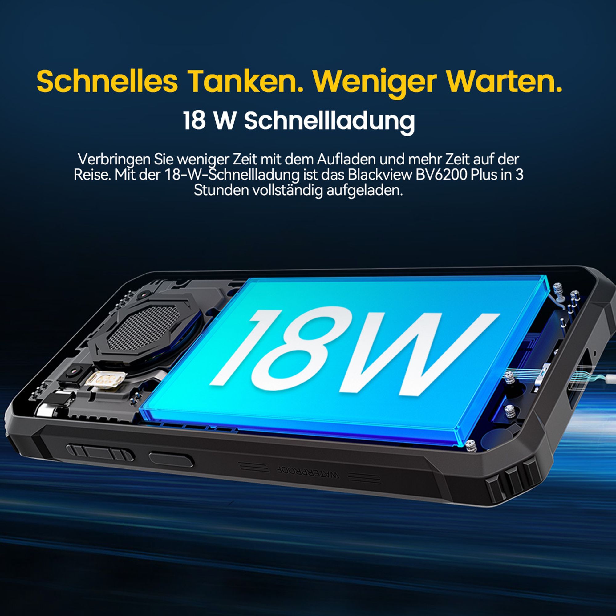 Blackview BV6200 Plus(2025) Outdoor Handy Ohne Vertrag, 11000mAh Akku Android 14 Outdoor smartphone, 24GB+256GB/2TB,98DB Lautsprecher, 6.56" 90Hz,IP69