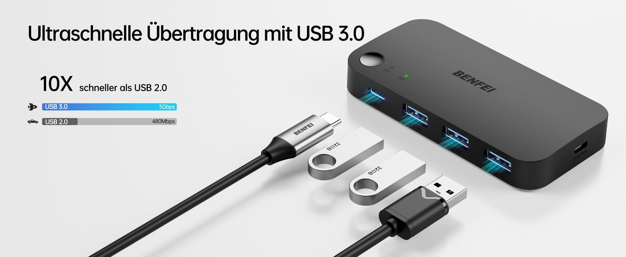 BENFEI KVM-Switches USB 3.0 Switch 2 Computer 4 USB Geräte Teiler