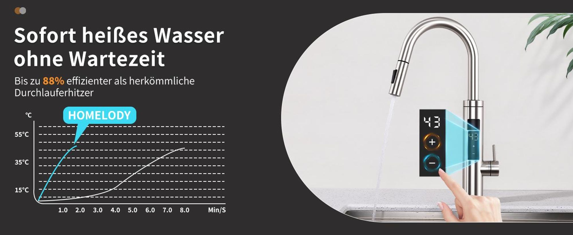 Homelody Elektrischer Wasserhahn mit Durchlauferhitzer 220V 3300W, Armatur Küche Edelstahl mit LED Temperaturanzeige & Brause ausziehbar, 360° Drehbar