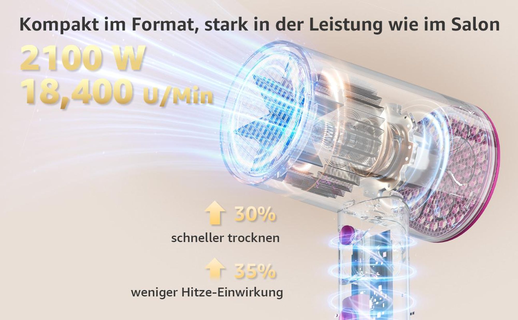 MCURO Haartrockner Ionen 2100W, Profi Föhn mit Heiß-/Kaltlufttaste, 2 Heizstufen & 3 Geschwindigkeiten, Faltbarer Reisehaartrockner, Schnelltrocknend, Grau