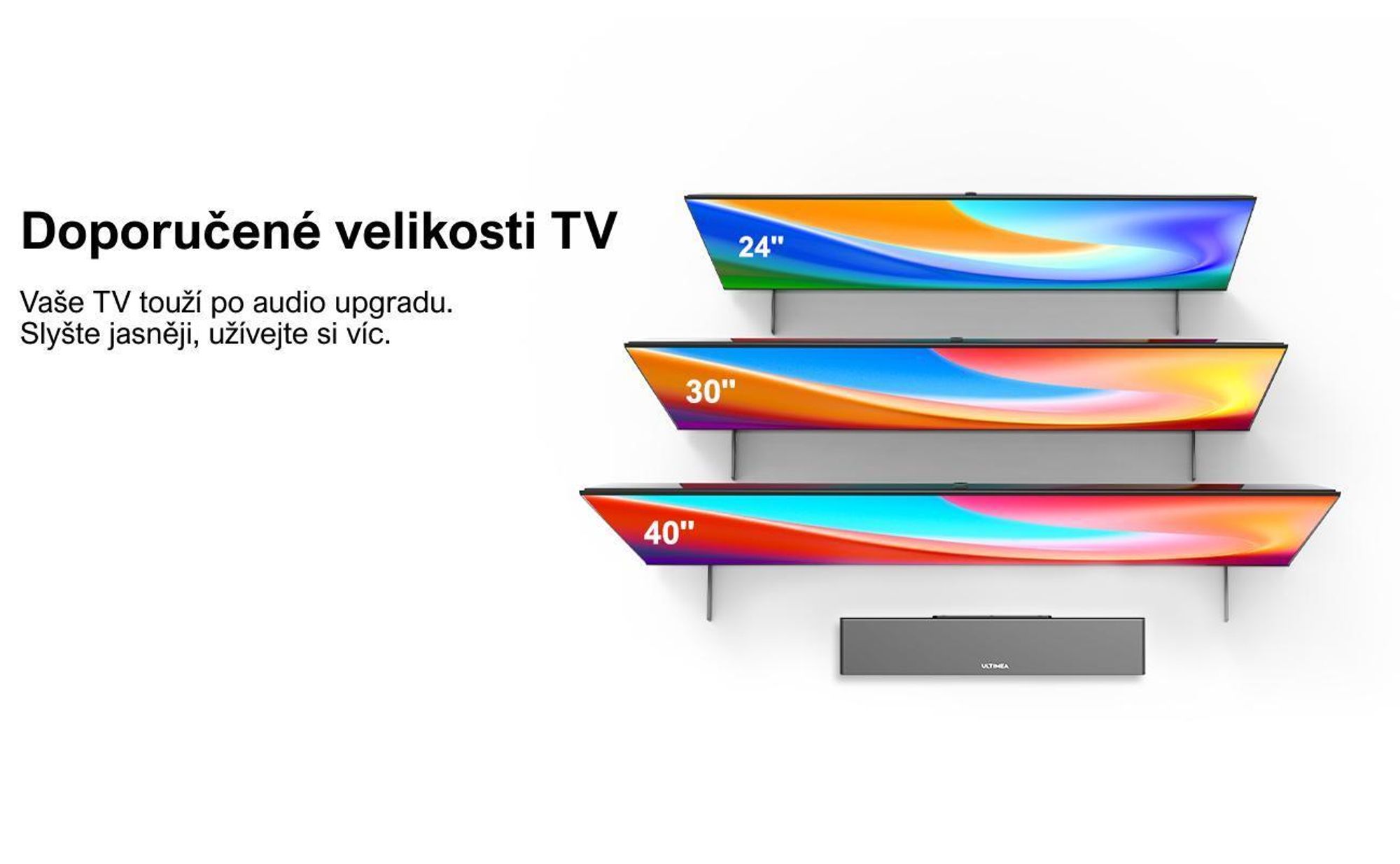 Soundbar ULTIMEA 5,25'' woofer, BASSMAX, tenké provedení 3,8 cm, Nova S40