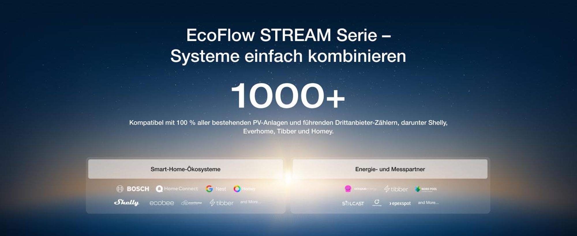 EF ECOFLOW STREAM AC 5000 Balkonkraftwerk mit 5 024 Wh Speicher , 100 % kompatibel mit allen Mikro-Wechselrichtern, 3 000 W Ausgangsleistung