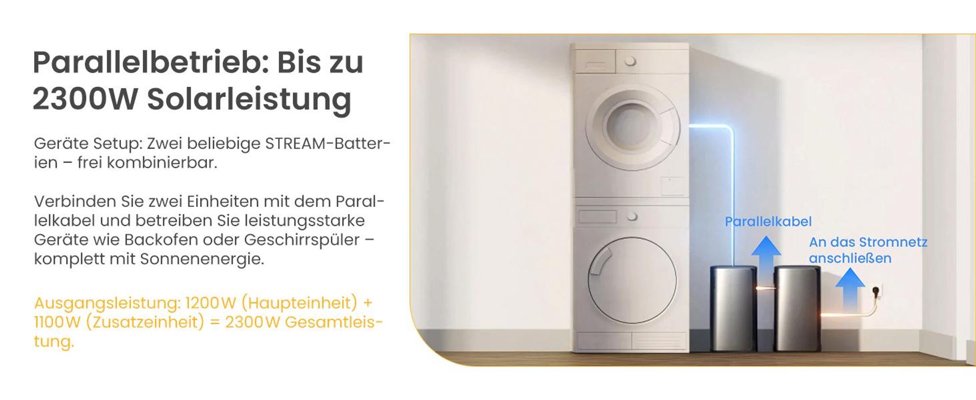 Powerness Balkonkraftwerk Speicher, EcoFlow Stream Ultra 1920Wh Balkonkraftwerk Speicher All-in-One 4 MPPT Speicher