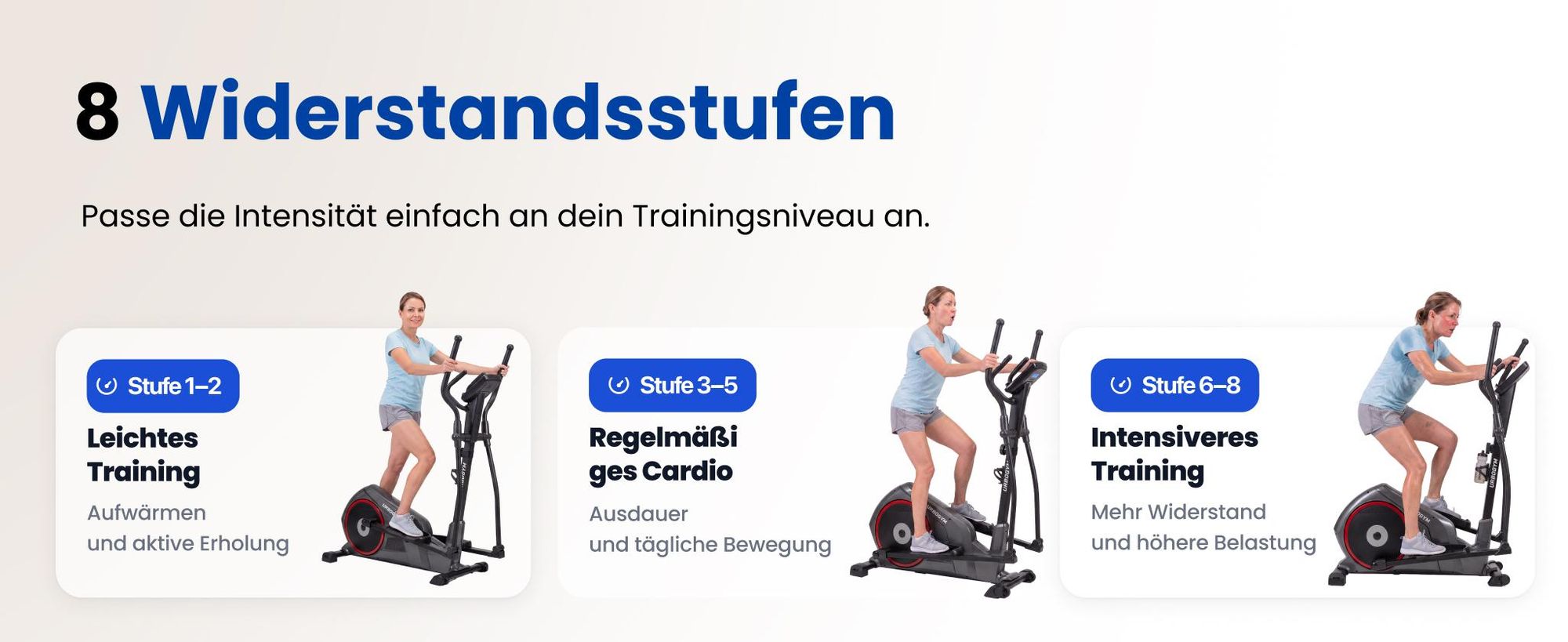 URBOGYM THOR Crosstrainer – 7-kg-Schwungrad, 8 Widerstandsstufen, bis 150 kg