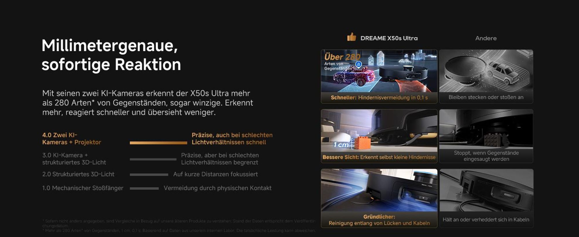 Dreame X50s Ultra Staubsauger Roboter mit Wischfunktion,35.000Pa Saugleistung,8.8cm Hindernisüberwindung,7.95cm Ultra-Slim,AstroVision™ System,Schwarz