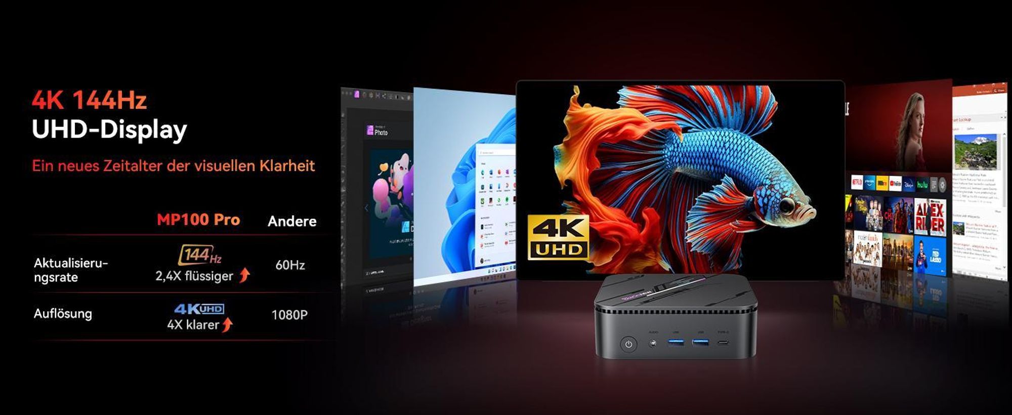 Blackview MP100 Pro Mini PC, Intel i3-1215U bis zu 4,4 GHz, 16GB DDR5 512GB PCIe 4.0 SSD, 4K@144Hz/WiFi 6/DP/HDMI/Windows 11 Pro