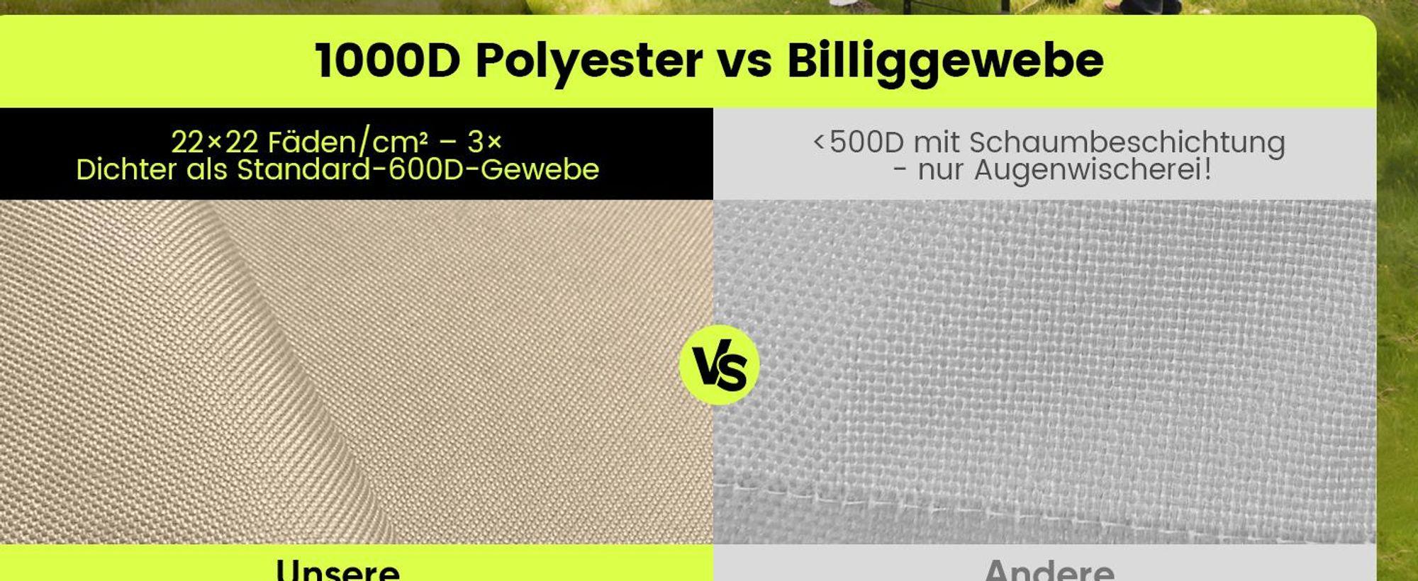 Sekey Pavillon Ersatzdach 3 x 3 m Wasserdicht 1000D Polyester mit doppelter PolyurethanBeschichtung für Gartenpavillon