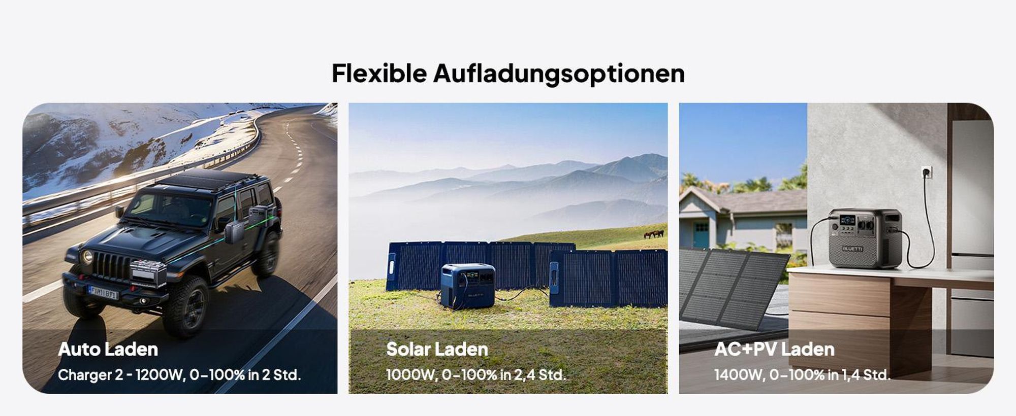 BLUETTI Elite 200 V2 Powerstation mit Charger 1, 2073,6Wh LFP Backup, ideal für Reisen, Off-Grid, Stromausfälle