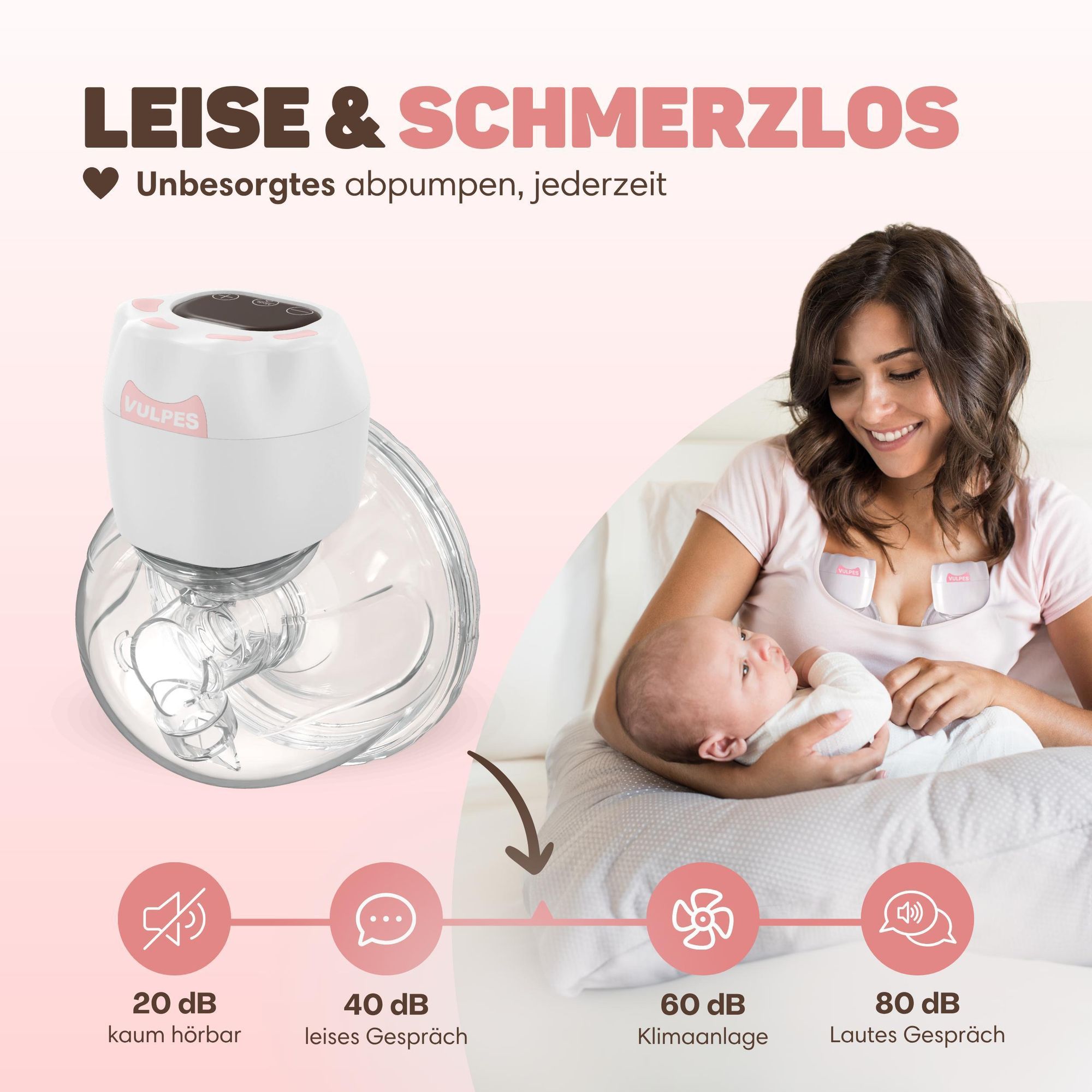 Vulpes Goods Einzelne Milchpumpe, Milchpumpe Elektrisch Tragbar mit 3 Modi und 27 Leistung, 19mm/21mm/24mm/26mm Flansch, Stillpumpe, wiederaufladbare Milchpumpe, Inkl. 30 Muttermilch-Aufbewahrungsbeutel, 1 Stück
