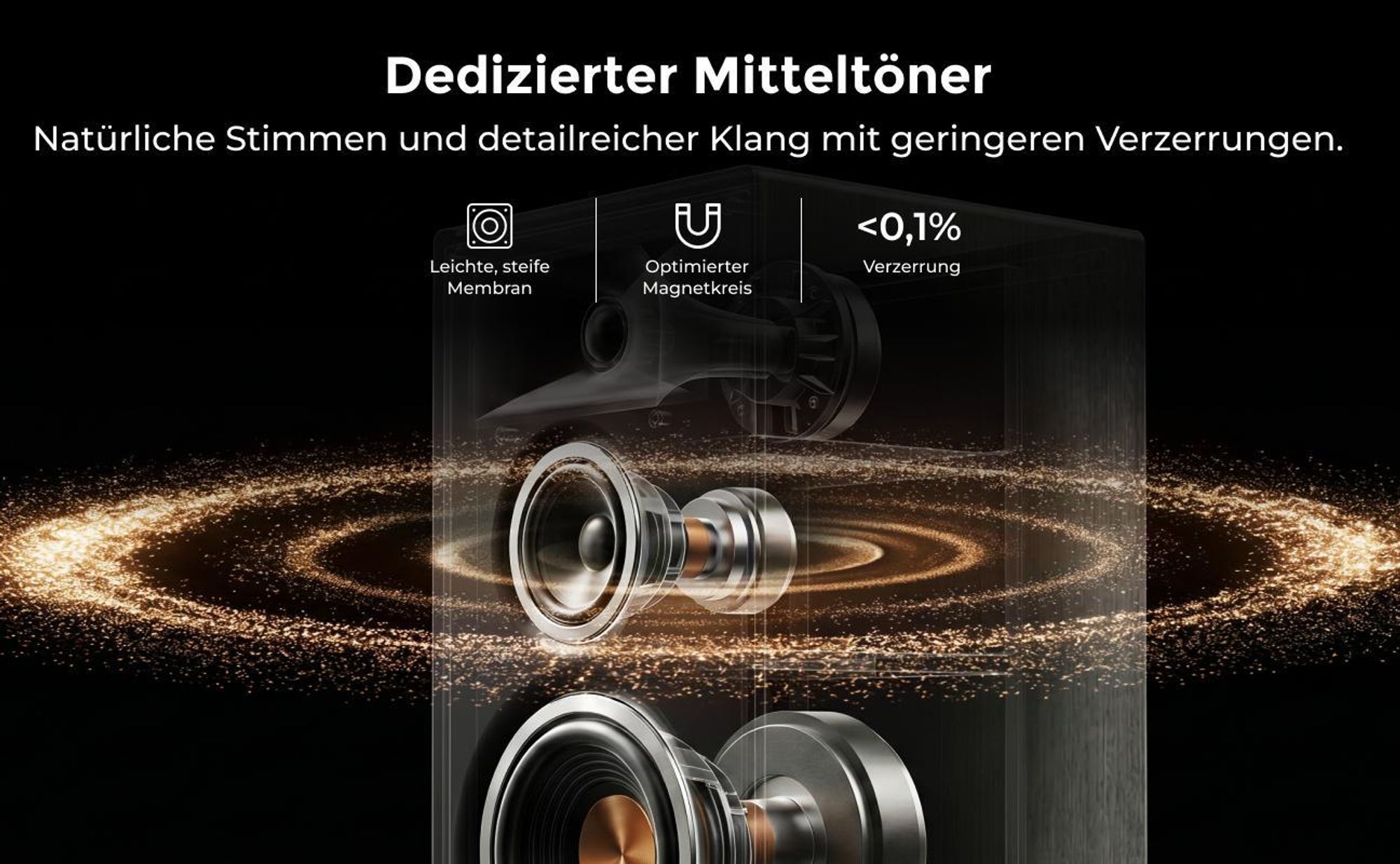 ULTIMEA BS-3 Aktivlautsprecher 3-Wege Regallautsprecher mit 5,25" Tieftöner, Bluetooth 6.0, HDMI ARC/Optisch/USB, Auracast, App-Steuerung, 70W RMS