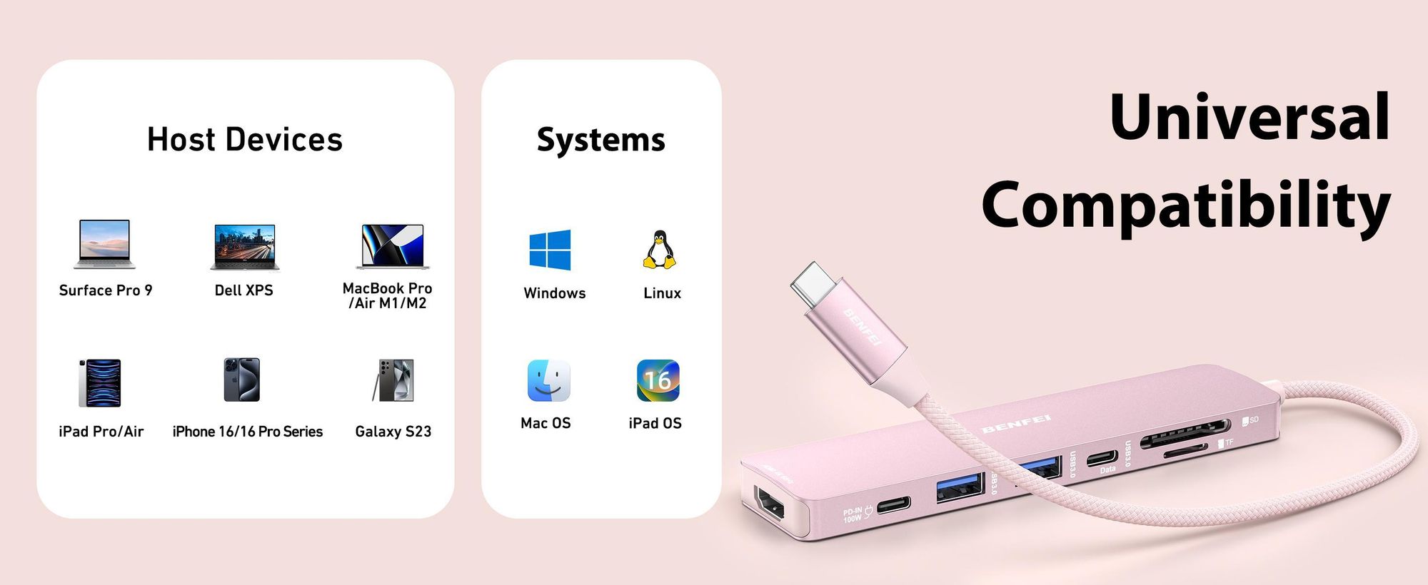 BENFEI Hubs USB C Hub 7in1 Pink mit HDMI 4K 60Hz 100W PD