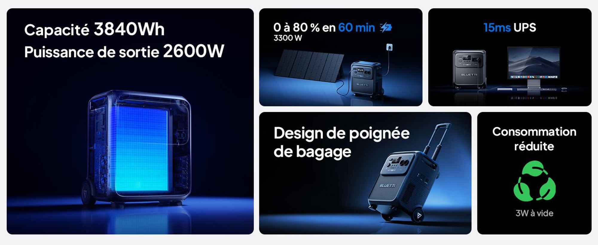 BLUETTI Elite 400 zonnegenerator met 500W zonnepaneel, 3840Wh LiFePO4-accu, noodstroomaccu met hoge capaciteit en wielen voor thuis en campers.