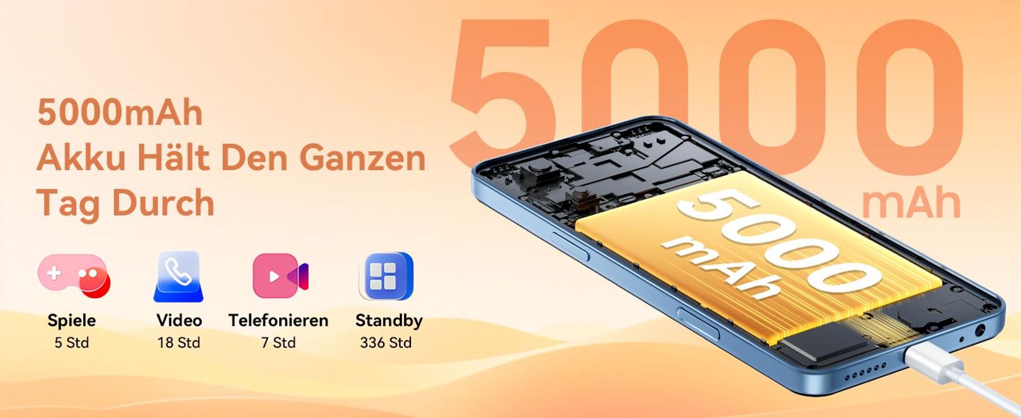 2026 Blackview WAVE 7C Handy Ohne Vertrag, 6.56", Android16, 16GB+128GB/2TB TF, Face ID, 5000mAh, 32MP, Dual-SIM, WiFi 5, IP54
