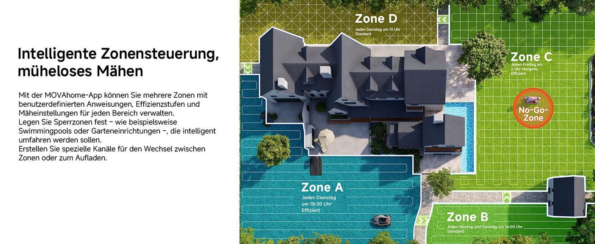 MOVA LiDAX Ultra 800 Mähroboter inkl. Sonnendach – 3D-LiDAR & AI Vision, 500–800㎡, Präzise Navigation