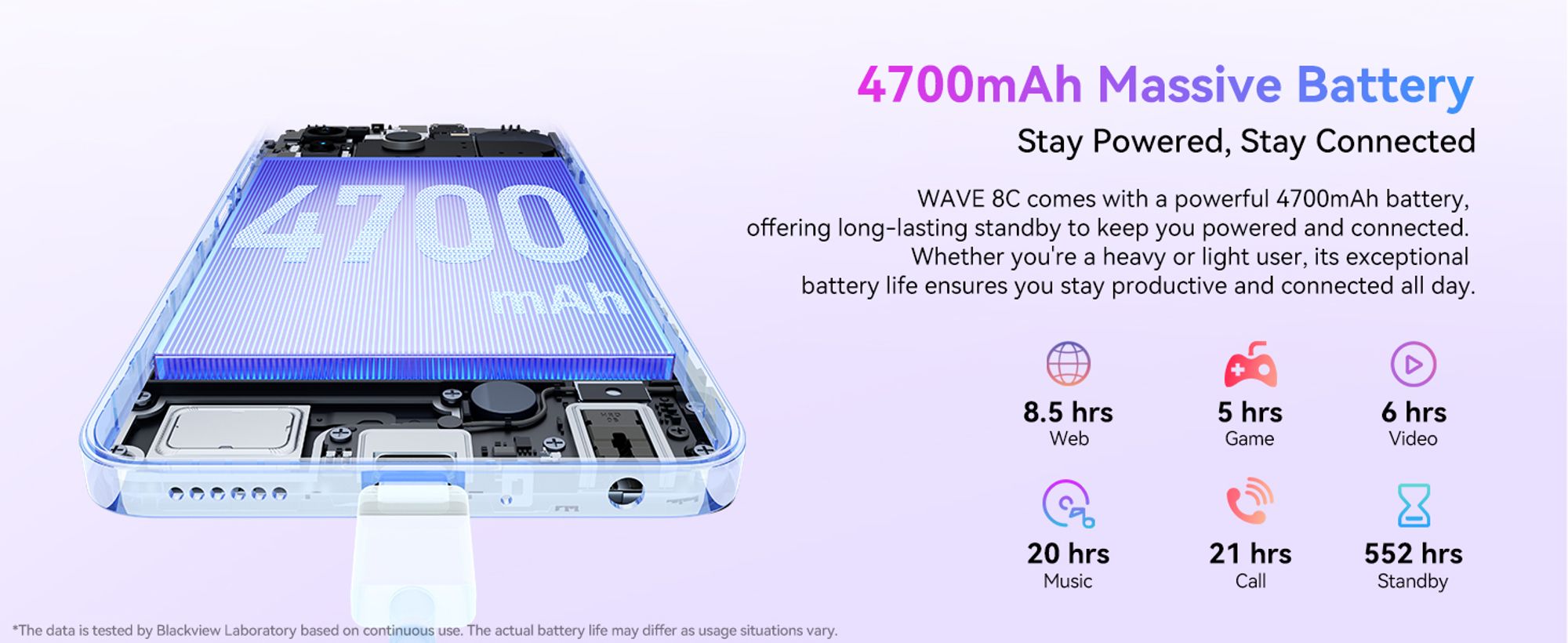 Blackview Wave8C 6,56" bez umowy Smartfon 6GB+64GB, telefon komórkowy Dual SIM 4G, bateria 4700mAh, Fingerprint/Face ID/GPS/5G WiFi, niebieski