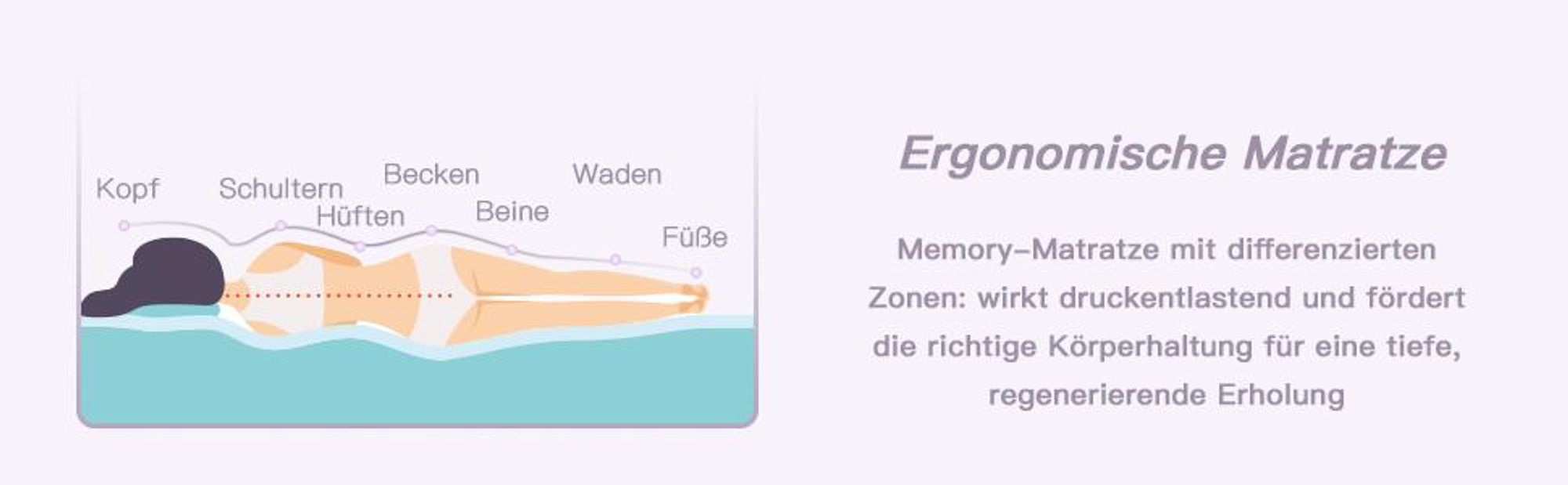 DEWINNER Matratze 90x200cm | 30 cm Höhe | Memory Foam |   | 2 Seiten Mittelhart & Weich | Schaumstoffmatratze Bewegungsisolation