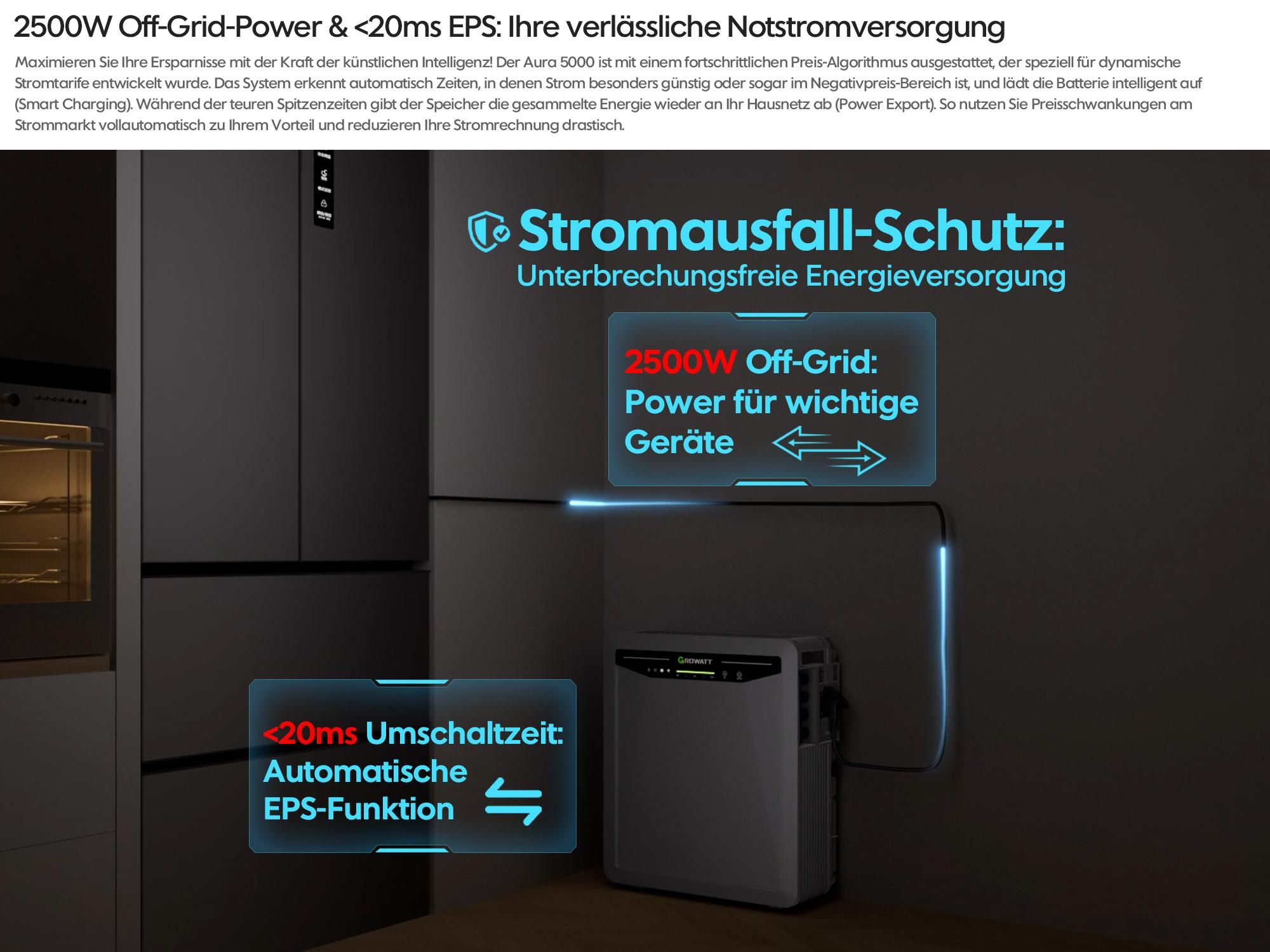 Balkonkraftwerk Speicher 5 kWh, Growatt Aura 5000 Speicher für Balkonkraftwerk AC gekoppelt All-in-One Solarspeicher (0% MwSt)