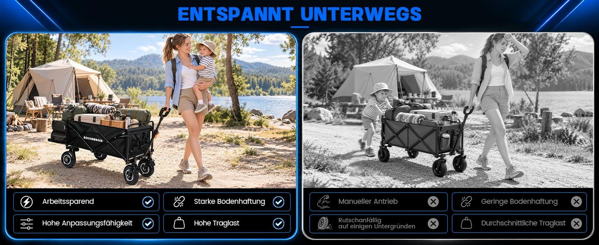 Luftreifen Elektrokarre mit Campingtisch, Bollerwagen mit 2×2,0AH Akku & 2×50W Motor, 240L 120KG Faltbar Transportwagen Strandwagen für Makita Akku