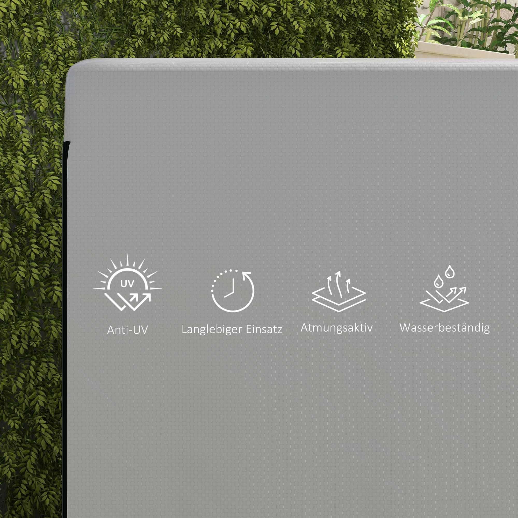 Gartenmöbel Gartenmöbelabdeckung UV-beständig