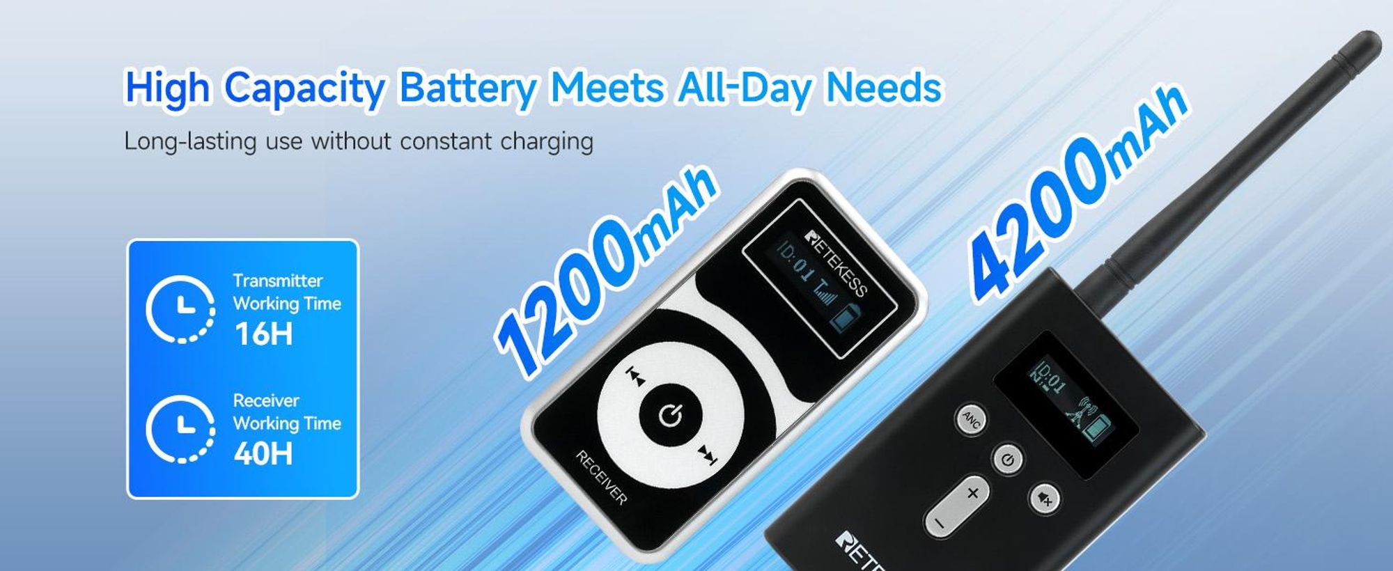 Retekess T130P – bezdrátový průvodcovský systém, audio systém pro prohlídky s tichým přenosem, dosah 160 m, potlačení šumu, nabíjení přes konektor USB-C, ideální pro výlety a cestování, vysílačka