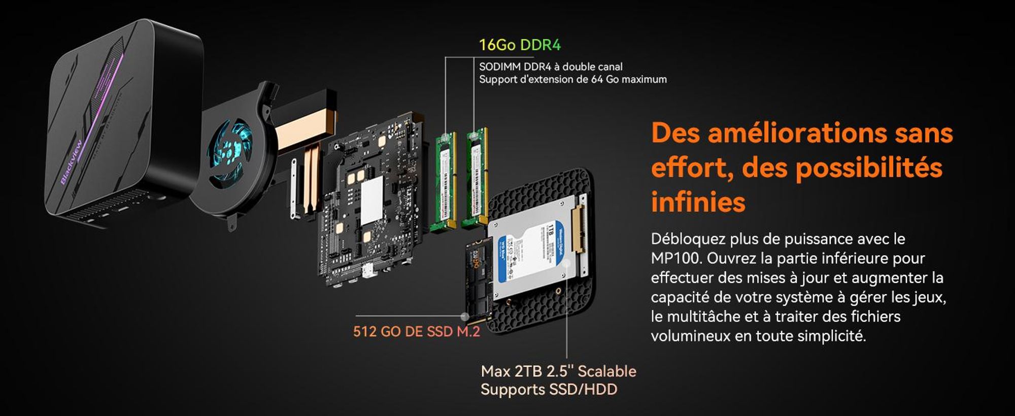 Blackview MP100 Mini PC, processeur Intel i3-1215U jusqu'à 4,4 GHz, 16 Go de RAM DDR5, SSD PCIe 4.0 de 512 Go, résolution 4K à 144 Hz, WiFi 6, ports DP et HDMI, système d'exploitation Windows 11 Pro, livré avec le clavier K1