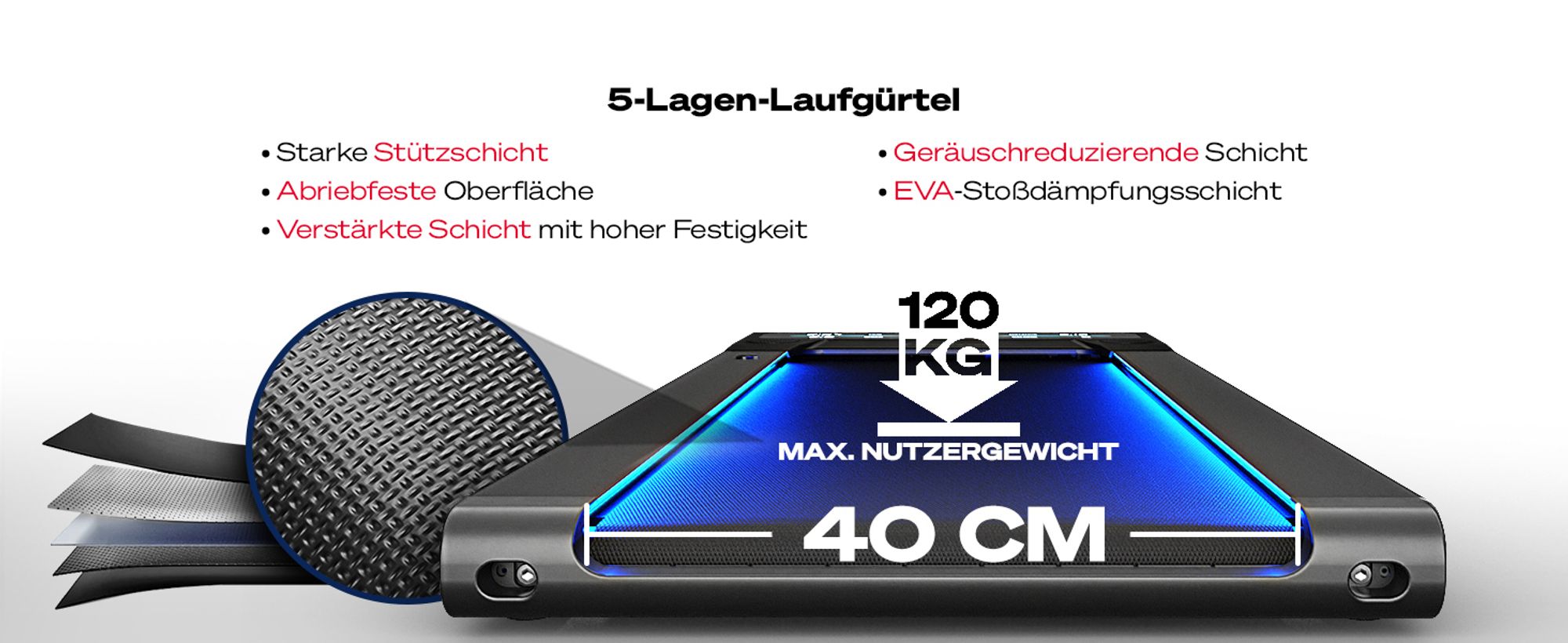 sWalk Grau Sportstech