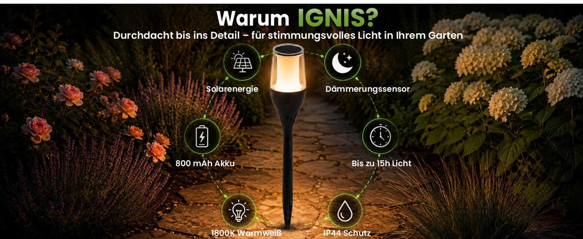 LUMILED Solar Gartenfackel Solarleuchte 64,5 cm mit Erdspieß LED Solarlampe flackernder Flamme IP65 Garten Solarleuchte Flammeneffekte Fackel Gartenlampe Flamme Solarlampe Flammenlicht 1 Stück