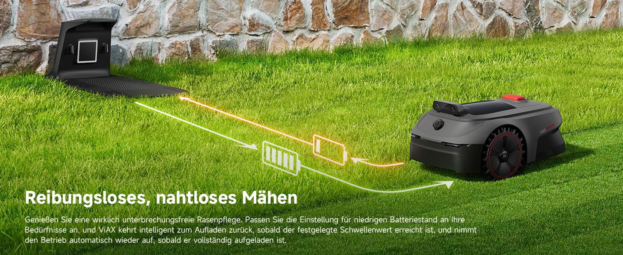 MOVA ViAX 500 Mähroboter ohne Begrenzungskabel, 360° LiDAR + KI Navigation, UltraEyes™ 2.0, automatische Kartierung, bis 500 m²
