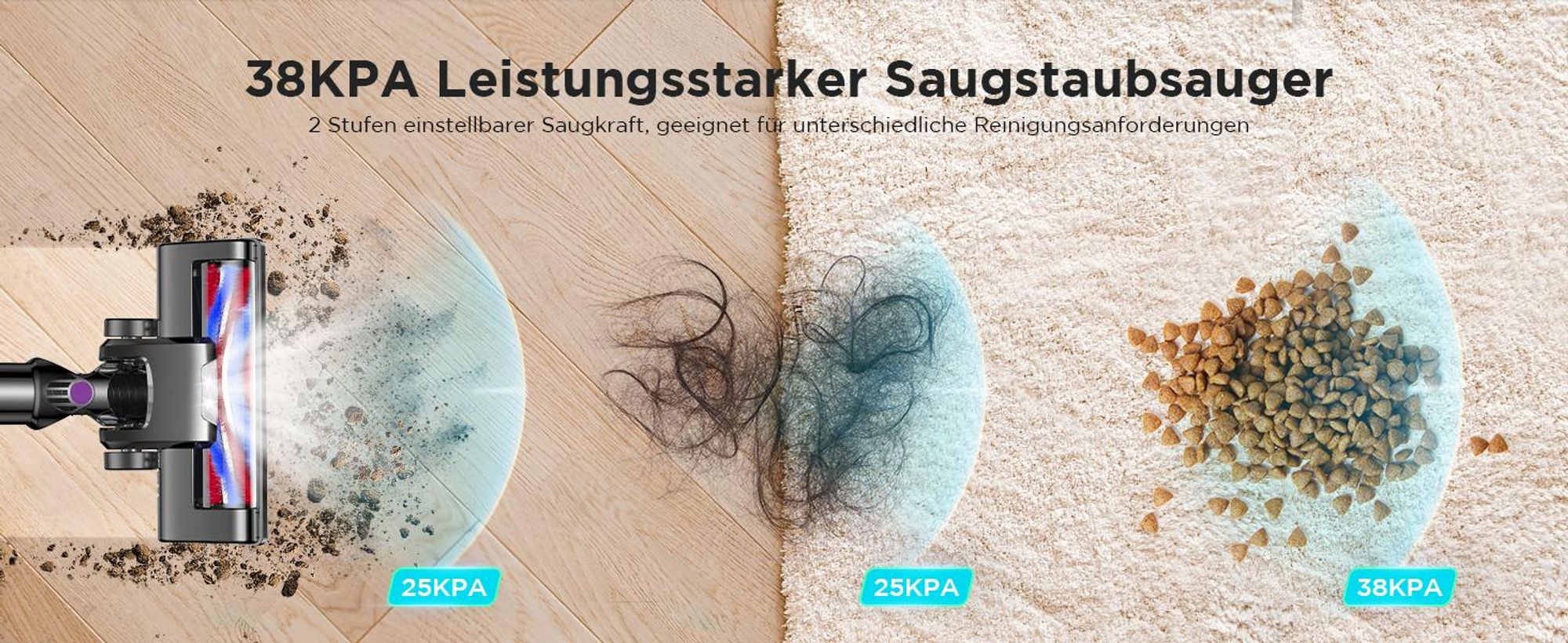 Akku Staubsauger, 30000Pa Staubsauger Kabellos, 400W Staubsauger mit Smart Display, Anti-Verhedderung-Bürste, Bis zu 55 Min Laufzeit, 2 Gänge, 1.2L