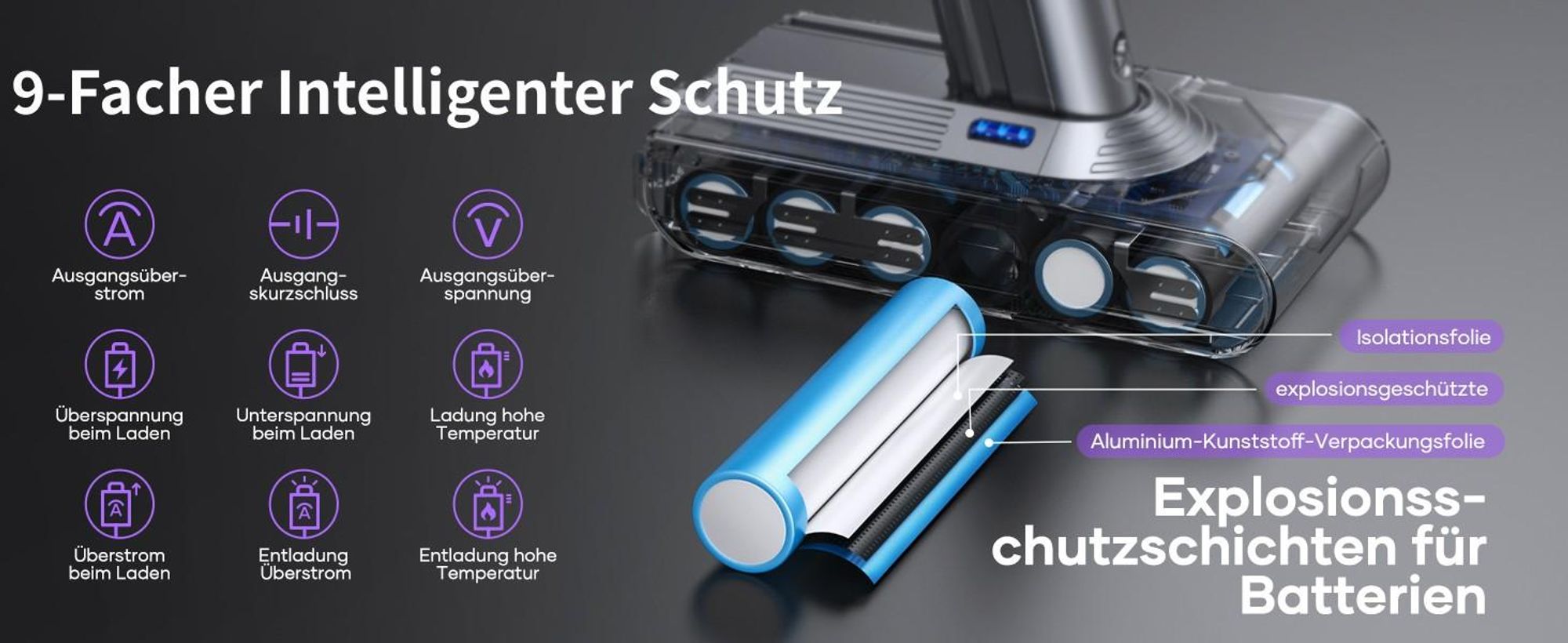 V8 Akku, V8-Ersatzakku, Ersatzakku für Dyson V8 SV10, Batterie für Dyson V8 Absolute Animal Fluffy Motorhead SV10 Schnurfreier Vakuum-Handstaubsauger