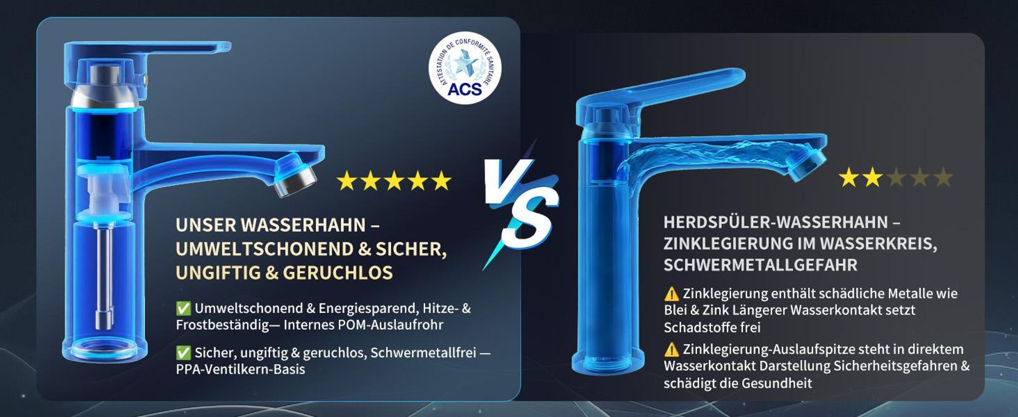 Homelody Wasserhahn Bad Schwarz +Universal Ablaufgarnitur Schwarz, Armatur Mischbatterie Waschbeckenarmatur mit Pop-Up Ventil Edelstahl Messing