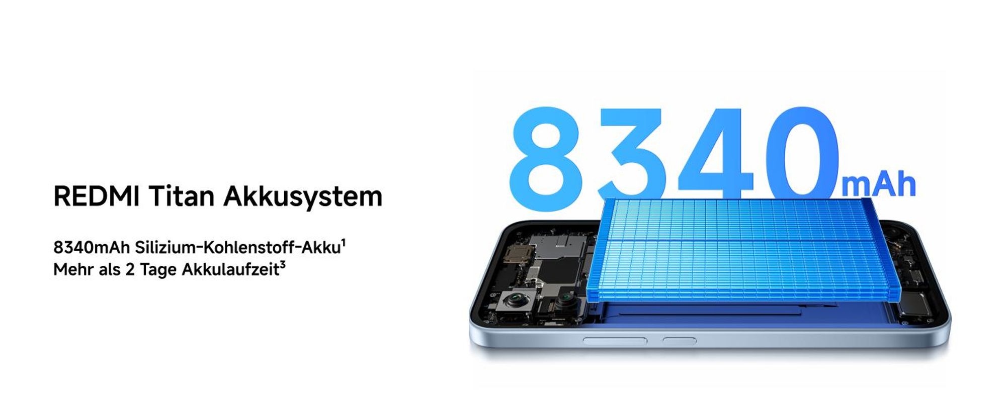 Xiaomi Redmi Note 17 Pro 5G 8GB/256GB Blau(Blue) Dual-SIM