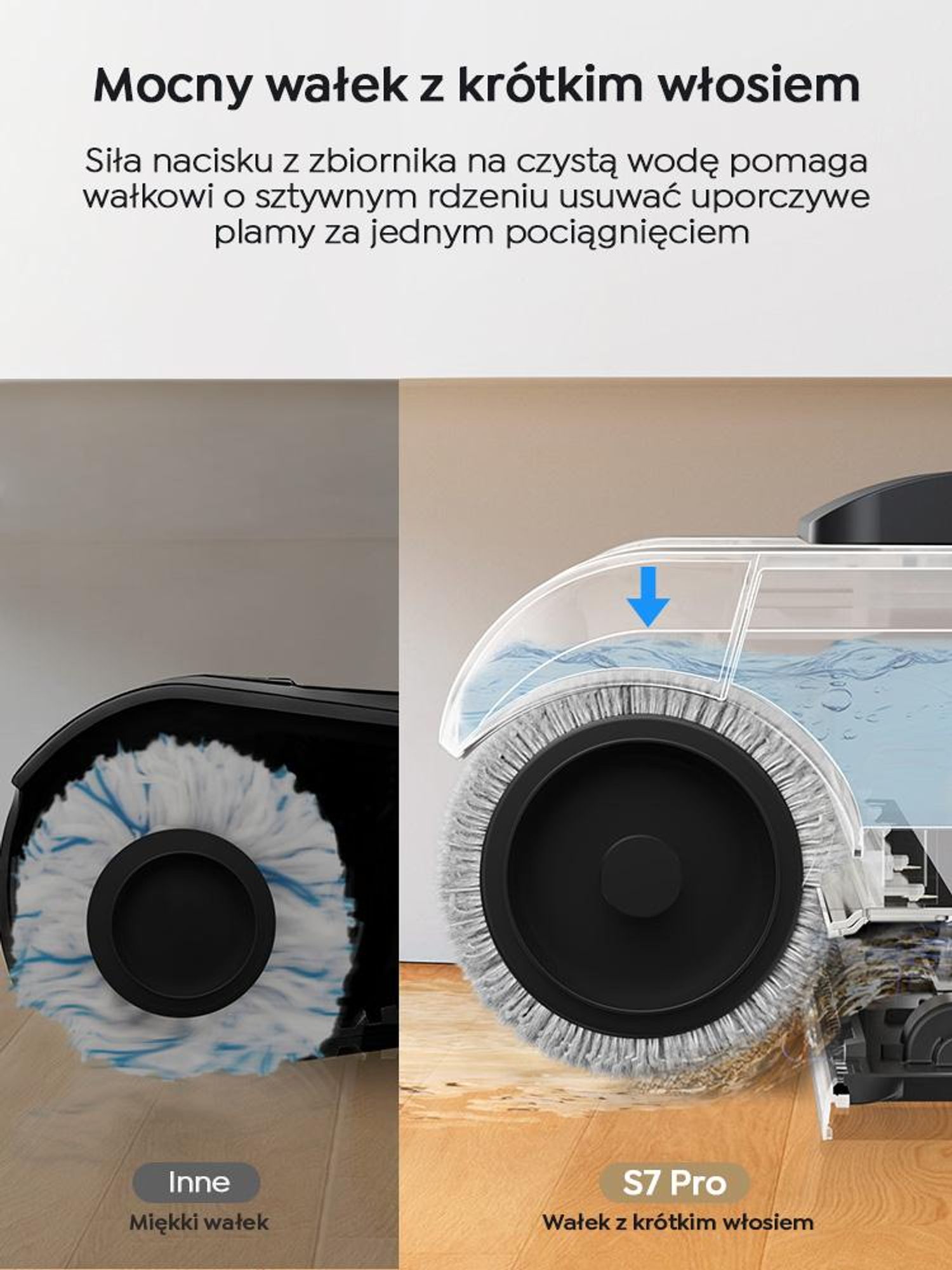 Laresar S7Pro Odkurzacz bezprzewodowy do pracy na mokro i sucho z funkcją mopa, dodatkowy pojemnik na zanieczyszczenia, 5-minutowe samoschnięcie z pra